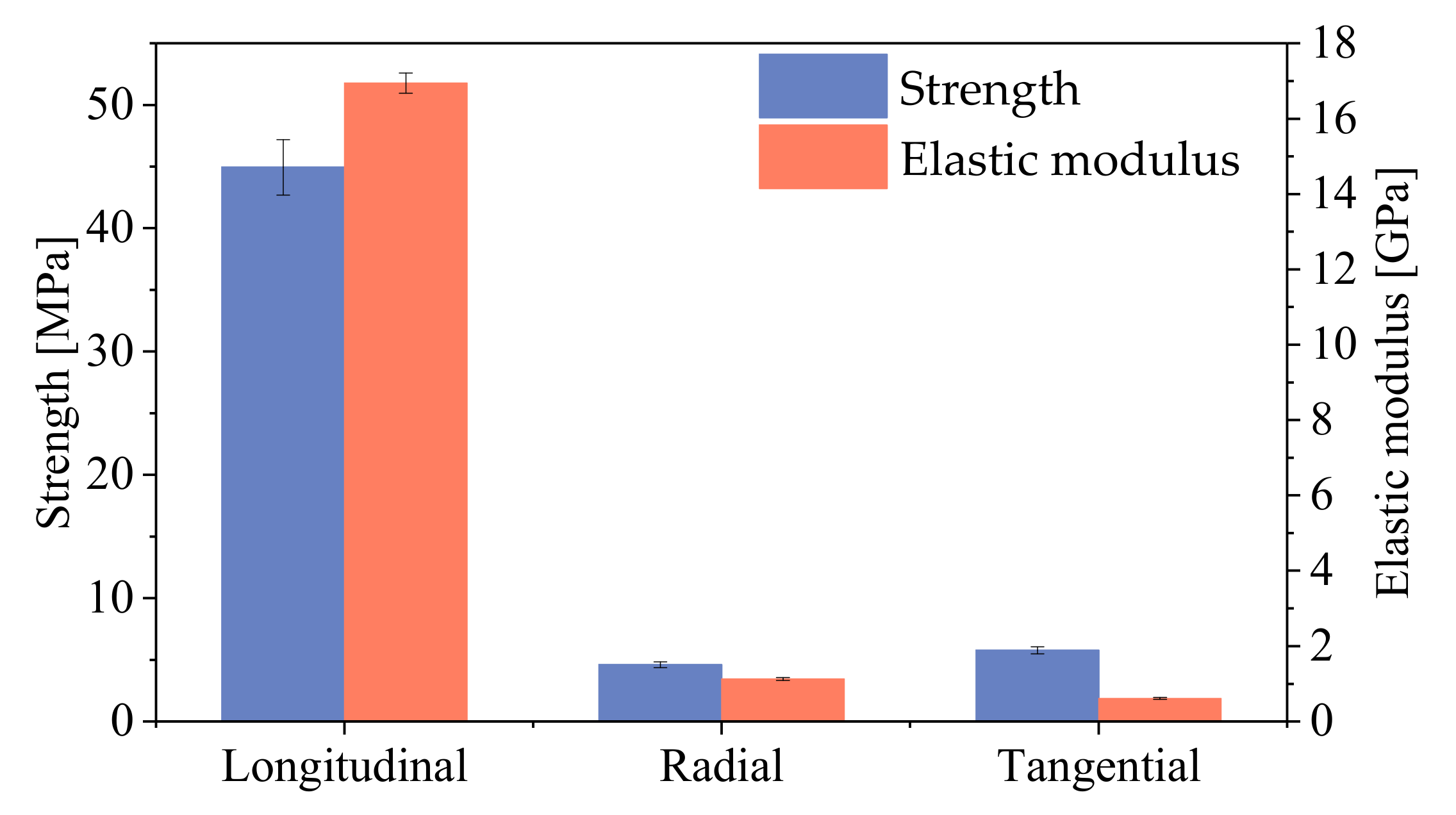 Polymers 14 03771 g004