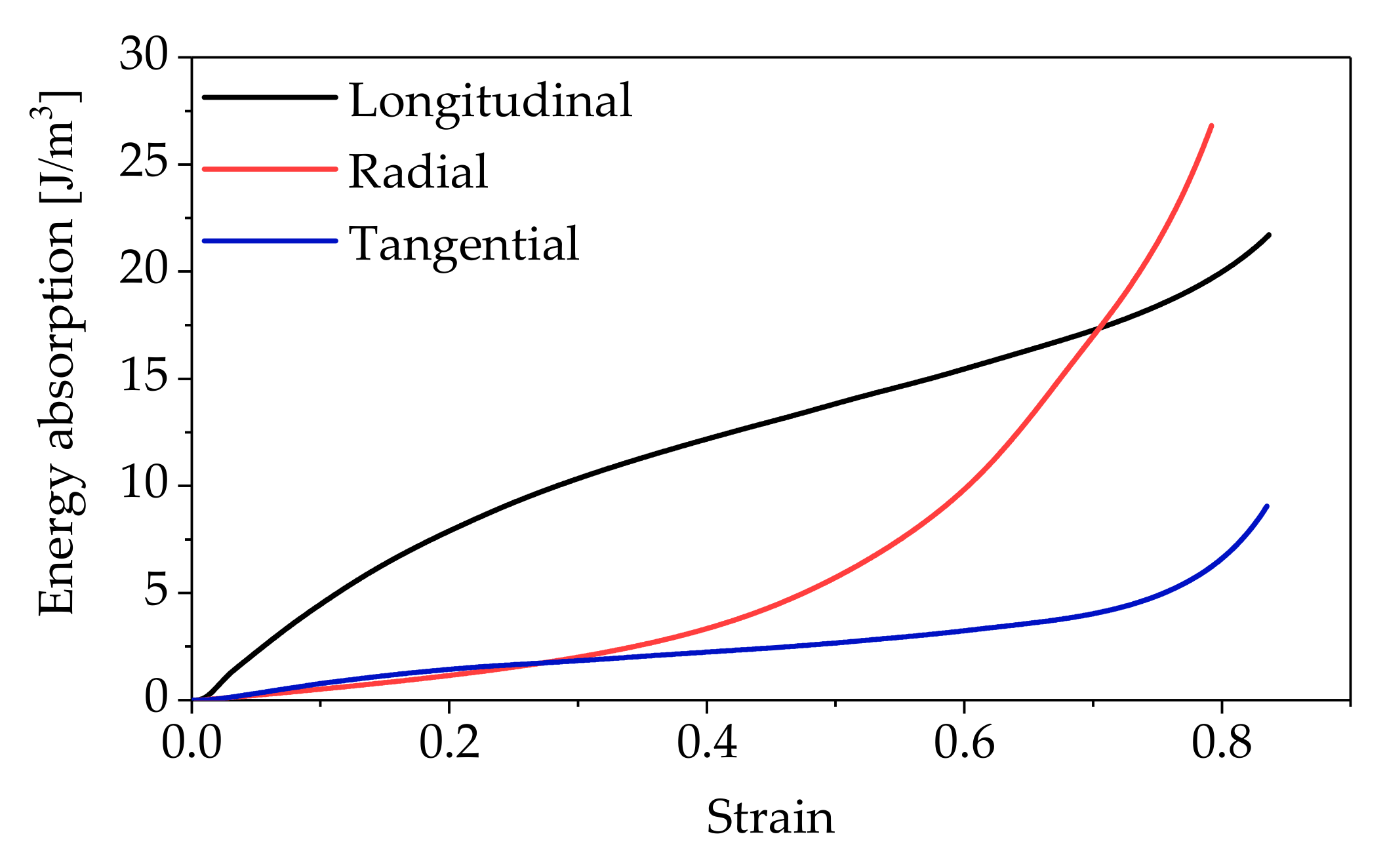 Polymers 14 03771 g006