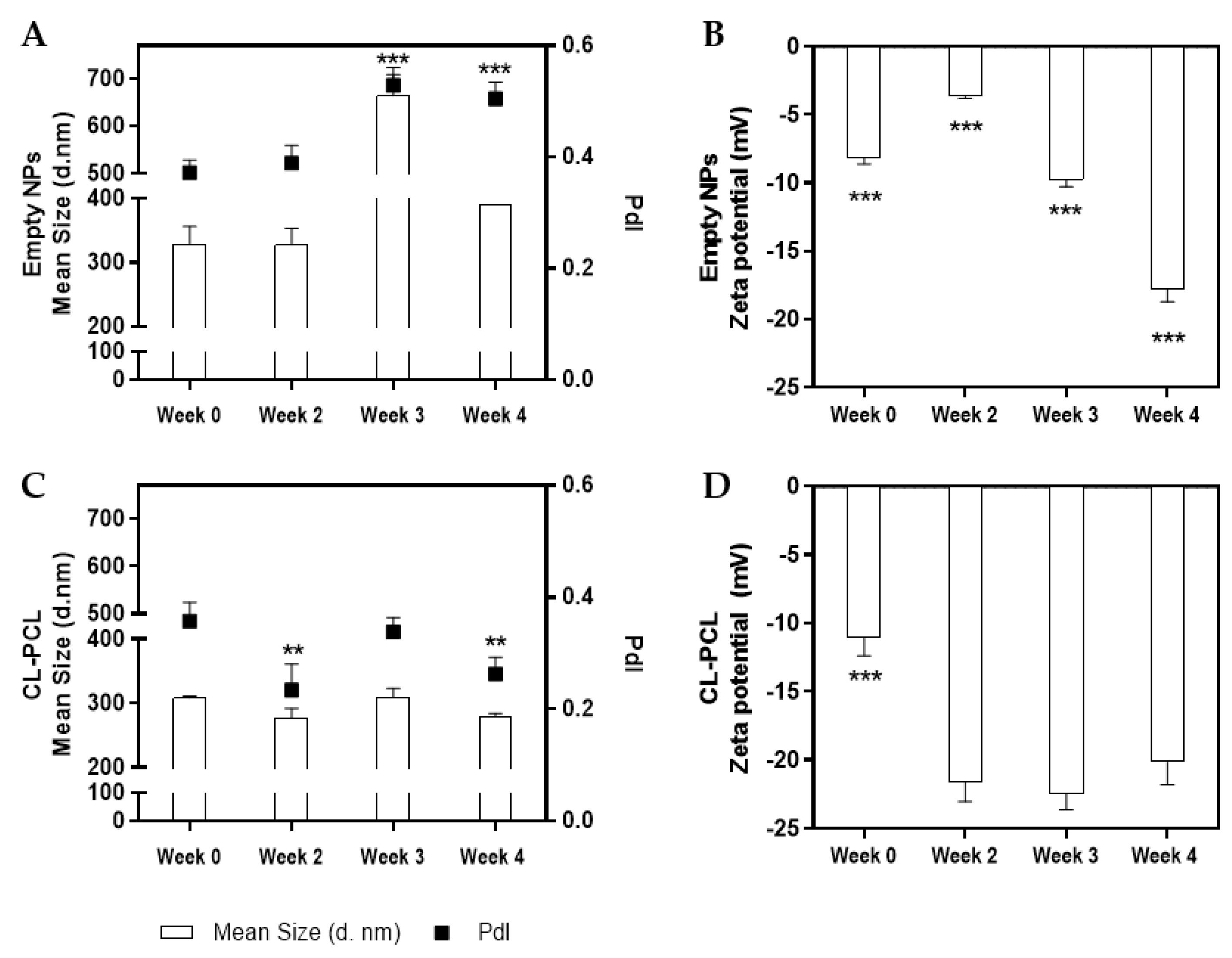 Polymers 14 03773 g003