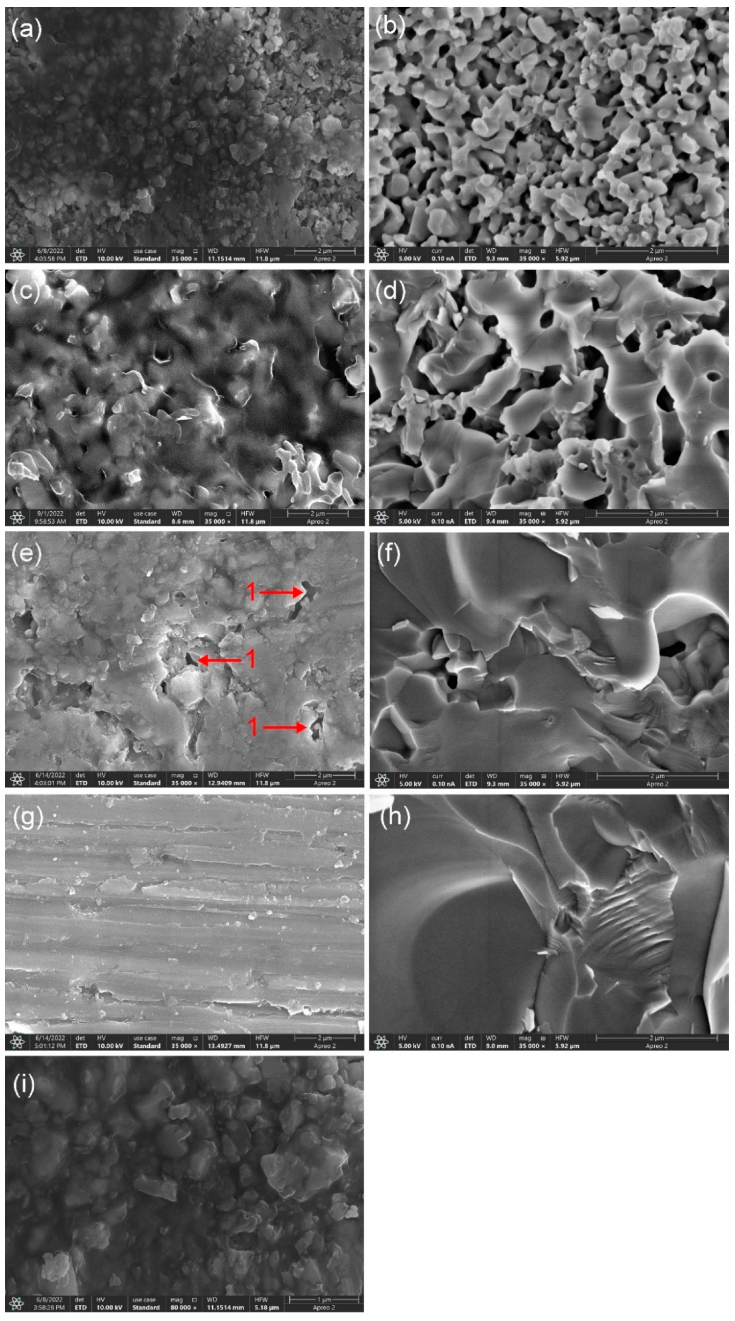 Polymers 14 03774 g003