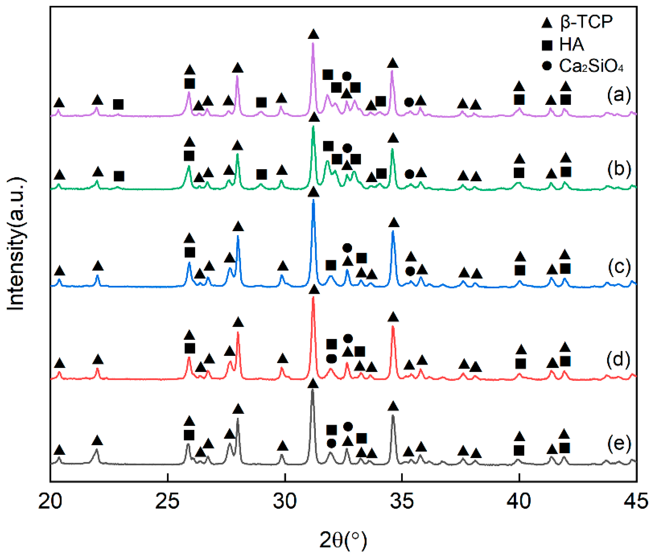 Polymers 14 03774 g005