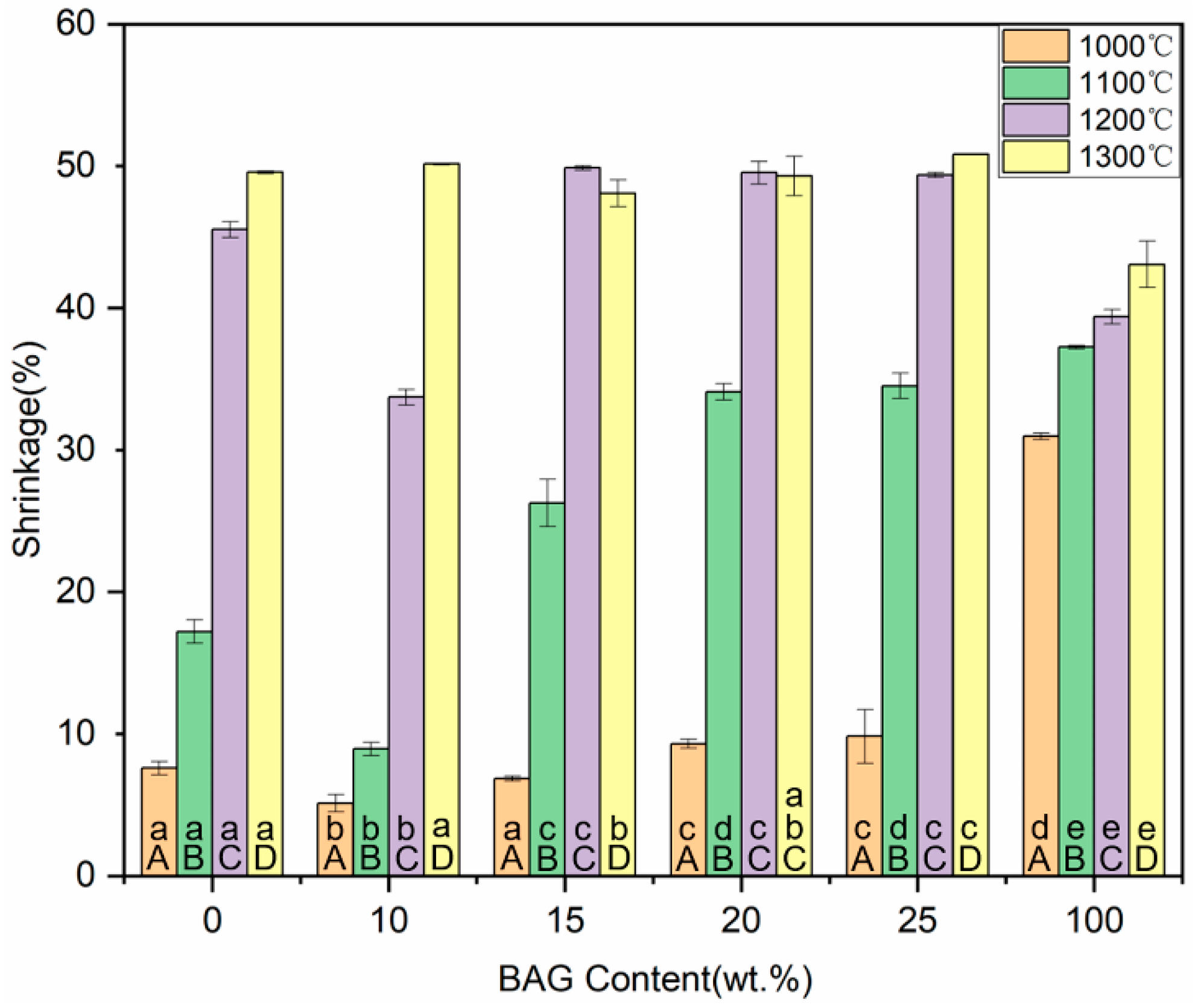 Polymers 14 03774 g008
