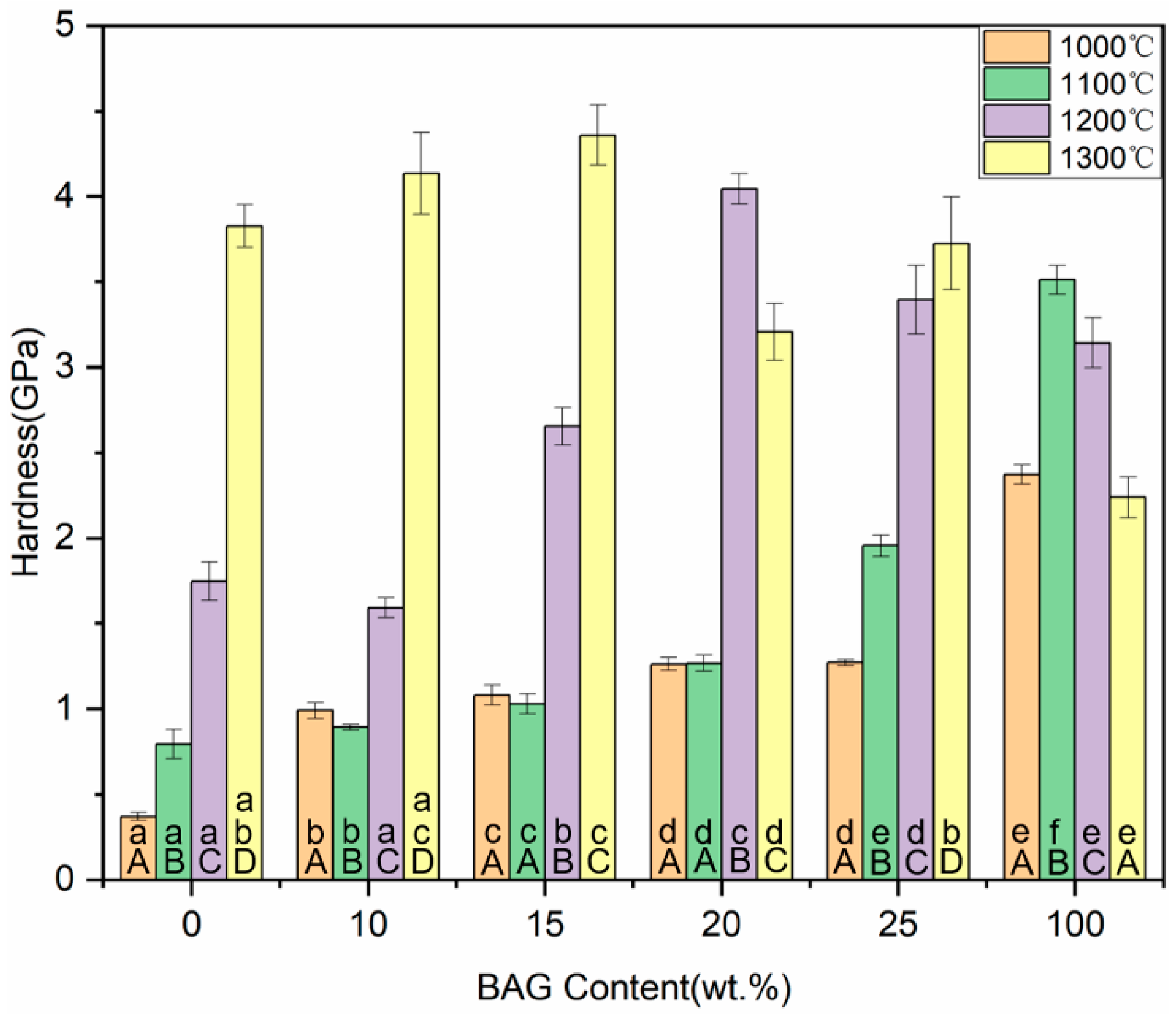 Polymers 14 03774 g010