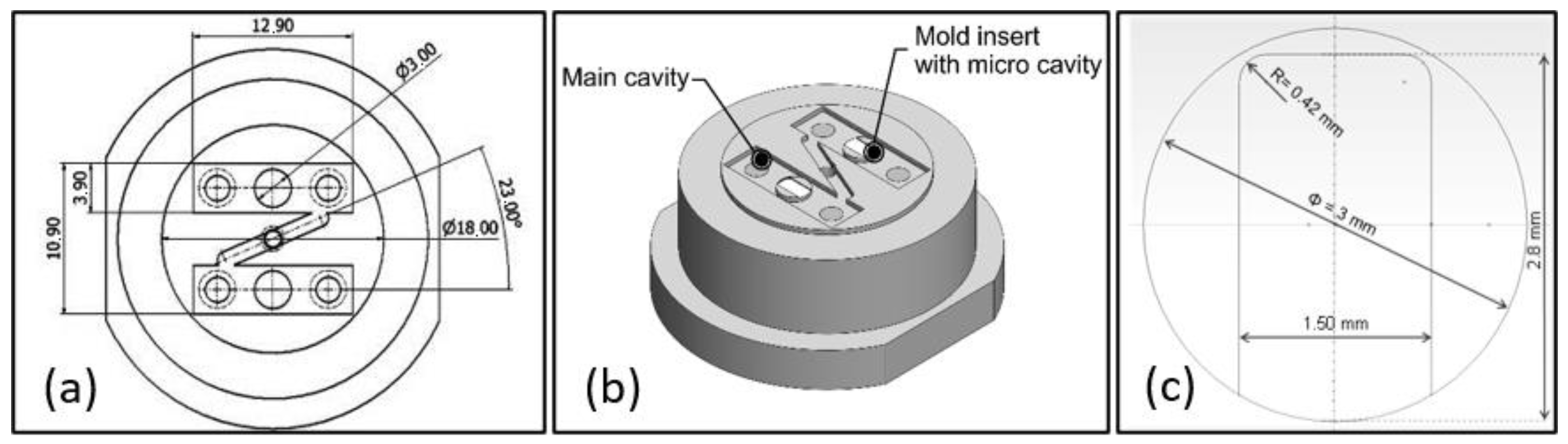 Polymers 14 03775 g001 550