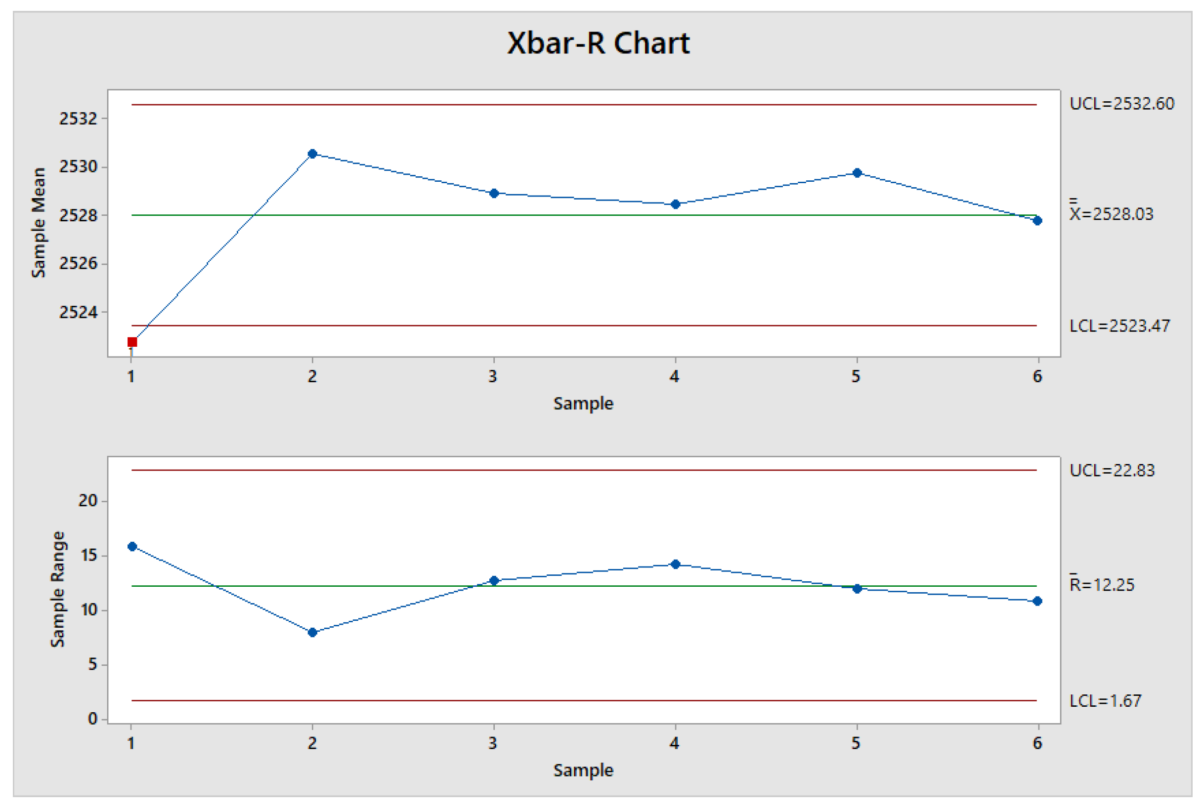 Polymers 14 03775 g006 550