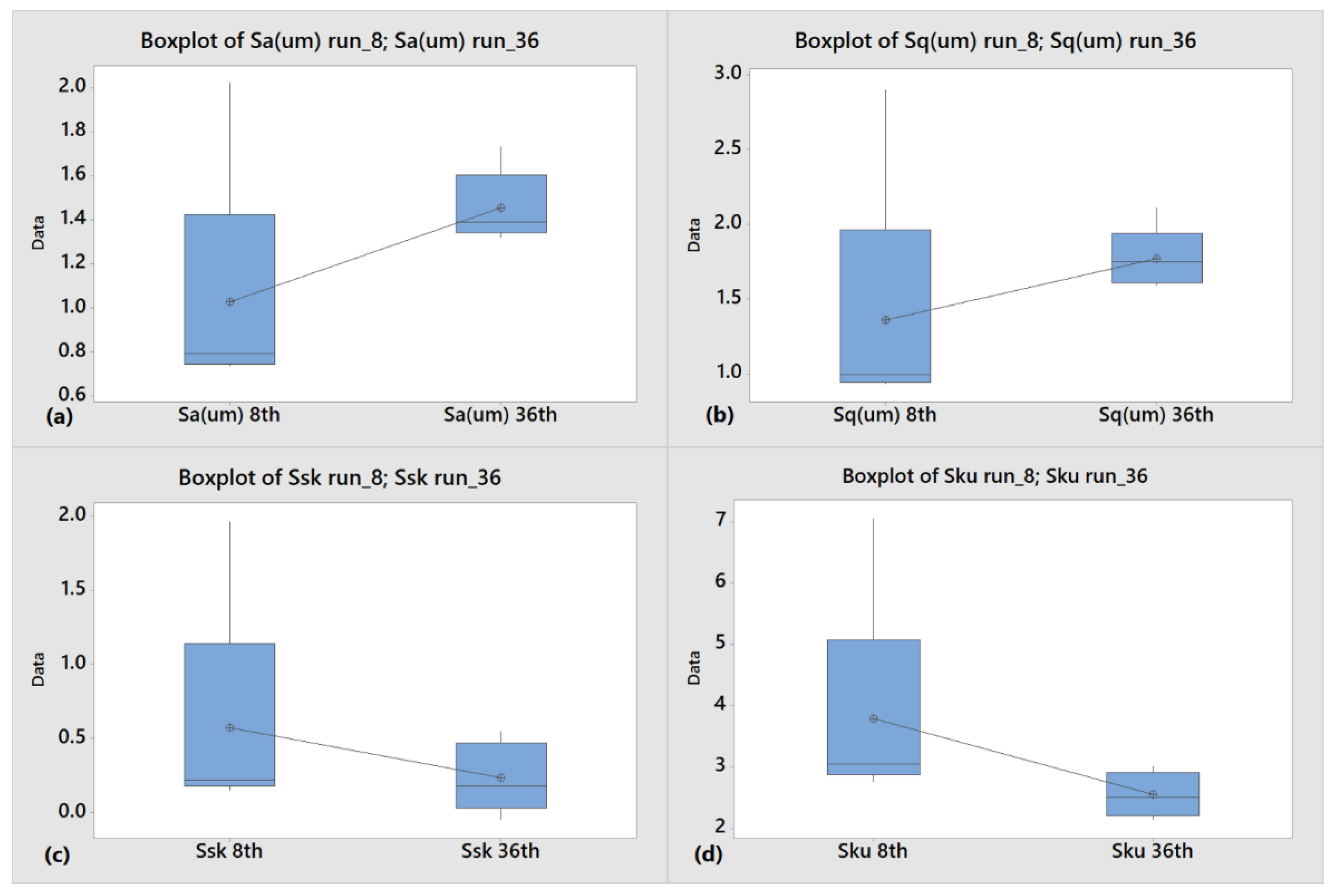 Polymers 14 03775 g008 550