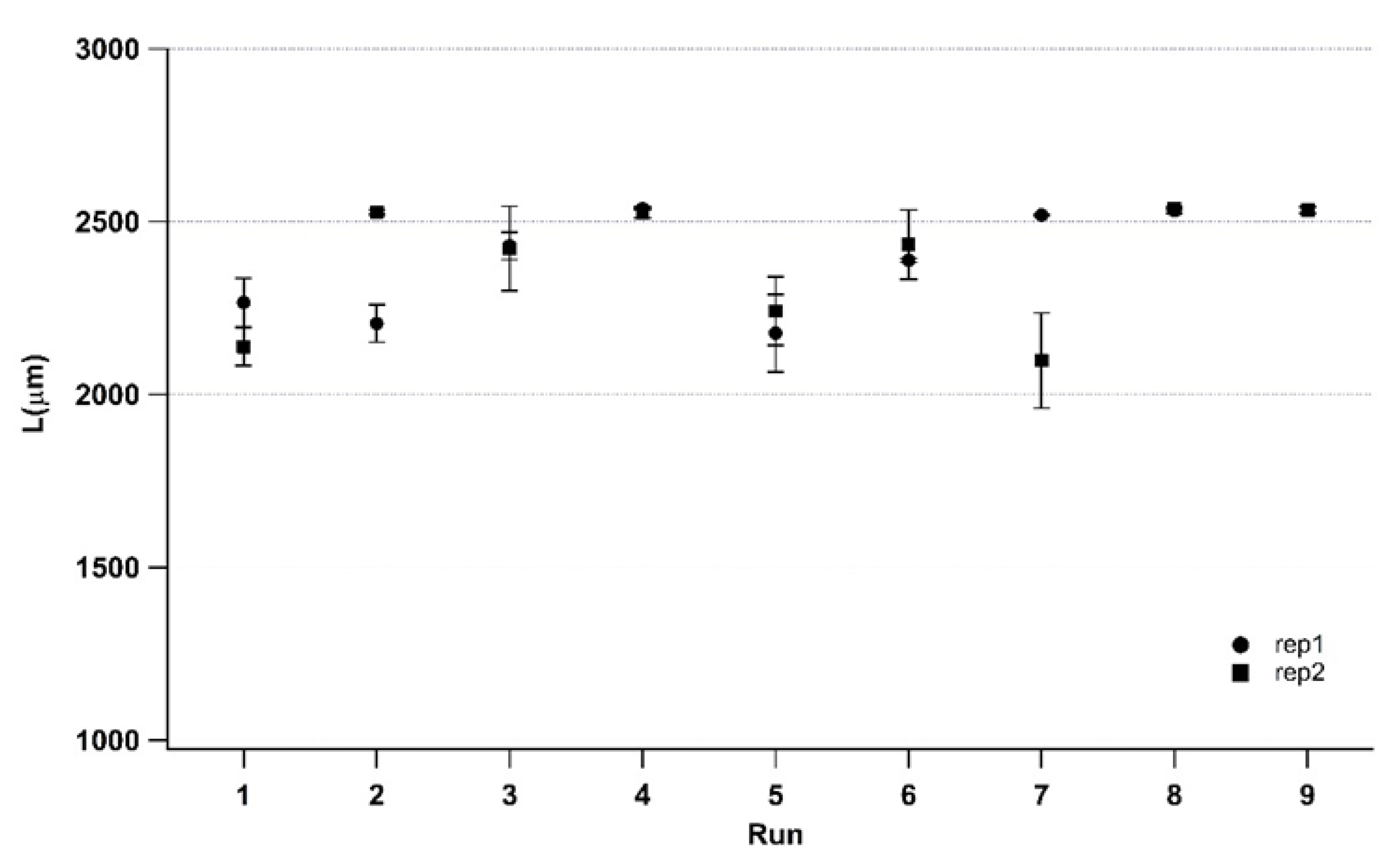 Polymers 14 03775 g009 550
