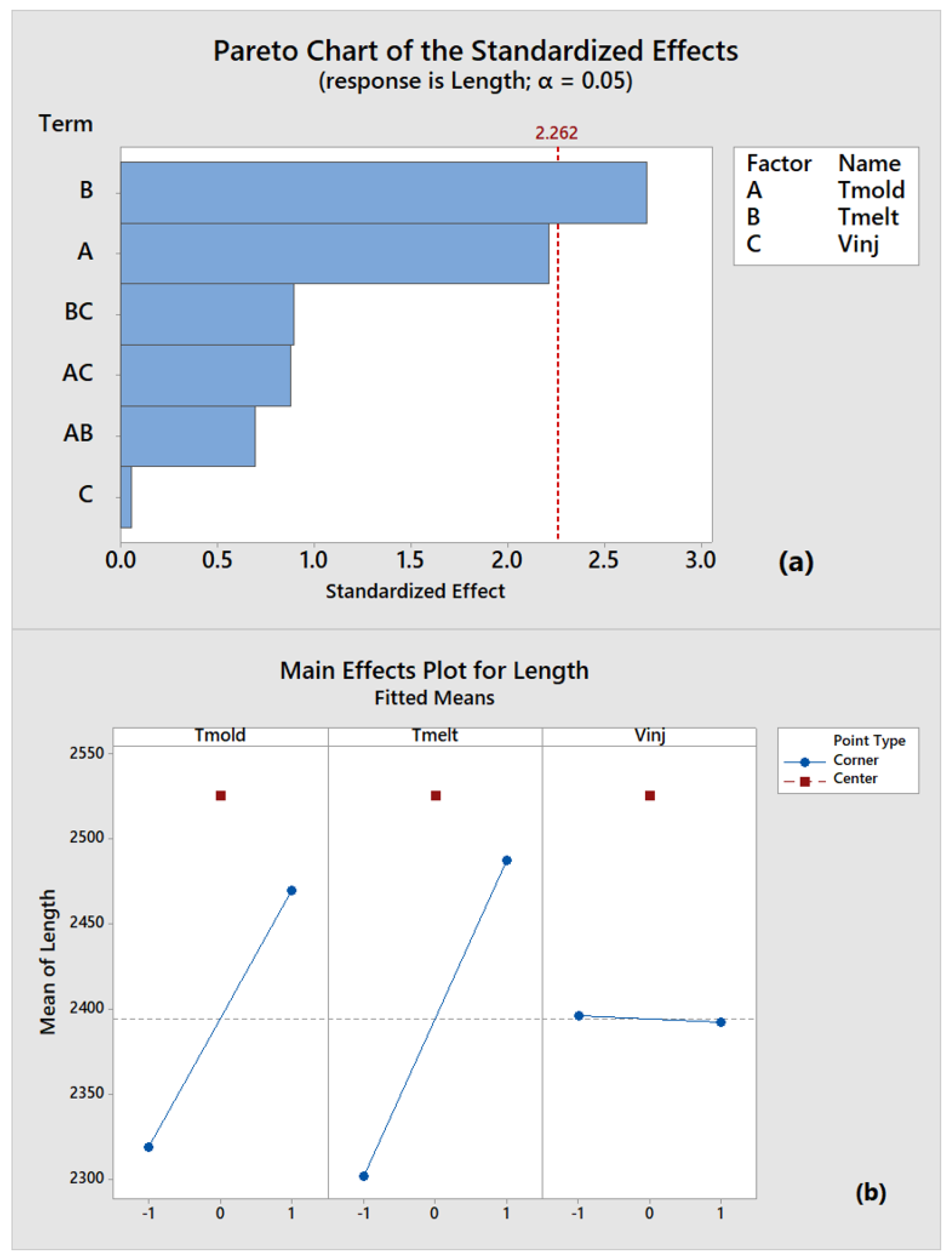 Polymers 14 03775 g010 550