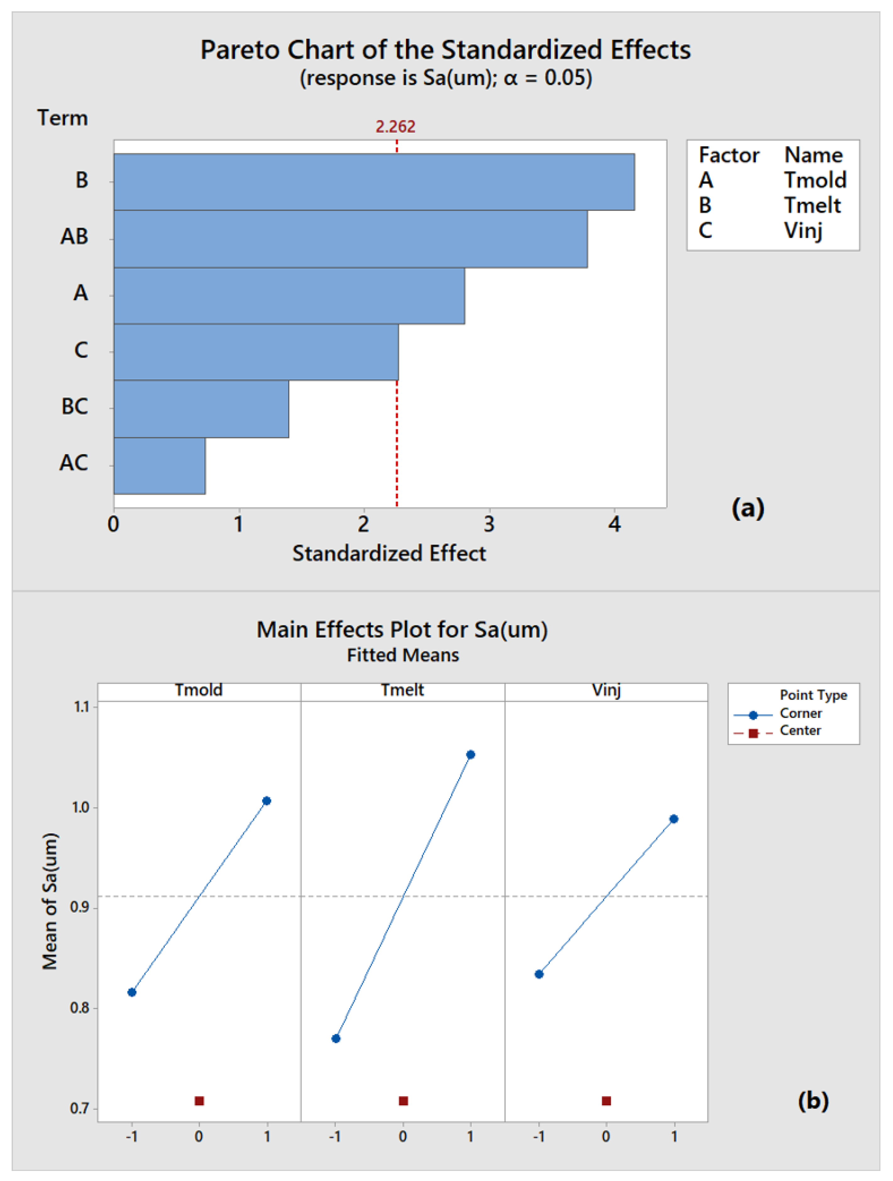 Polymers 14 03775 g012 550