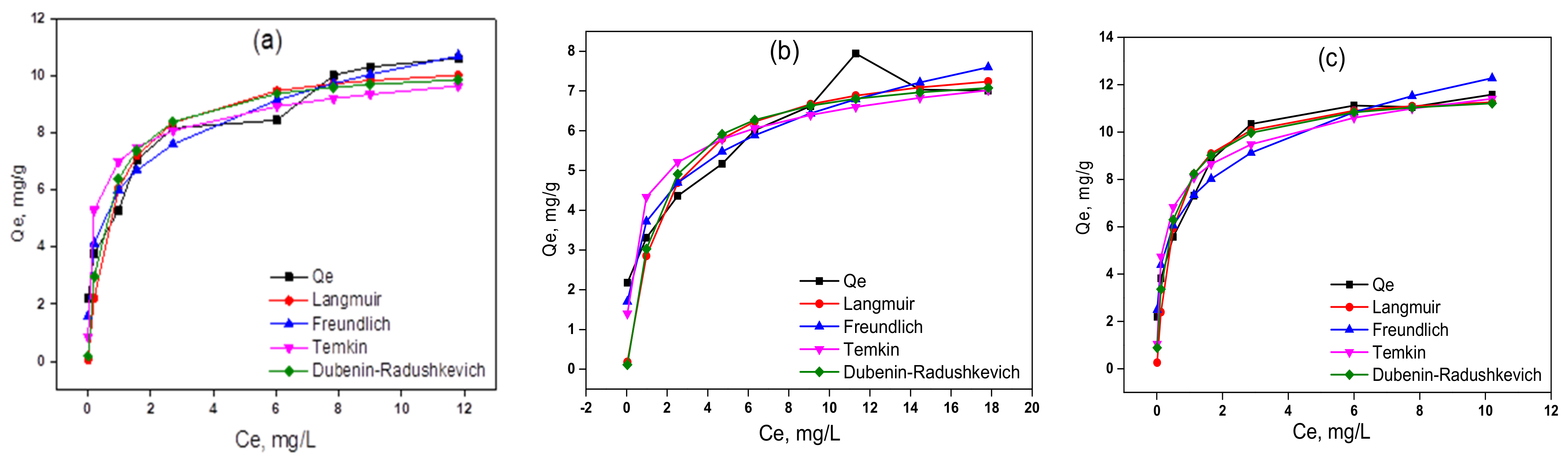 Polymers 14 03776 g011