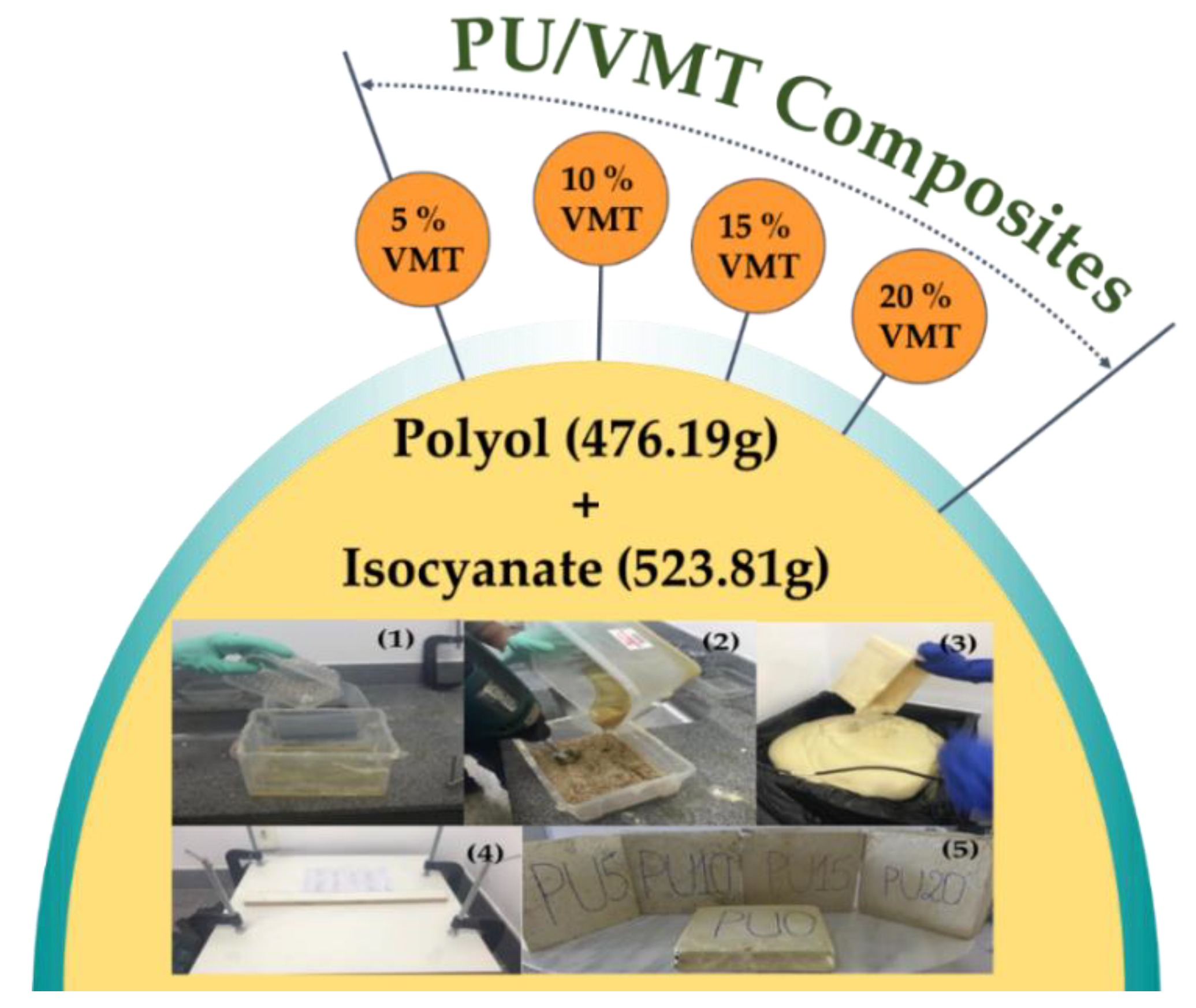 Polymers 14 03777 g001