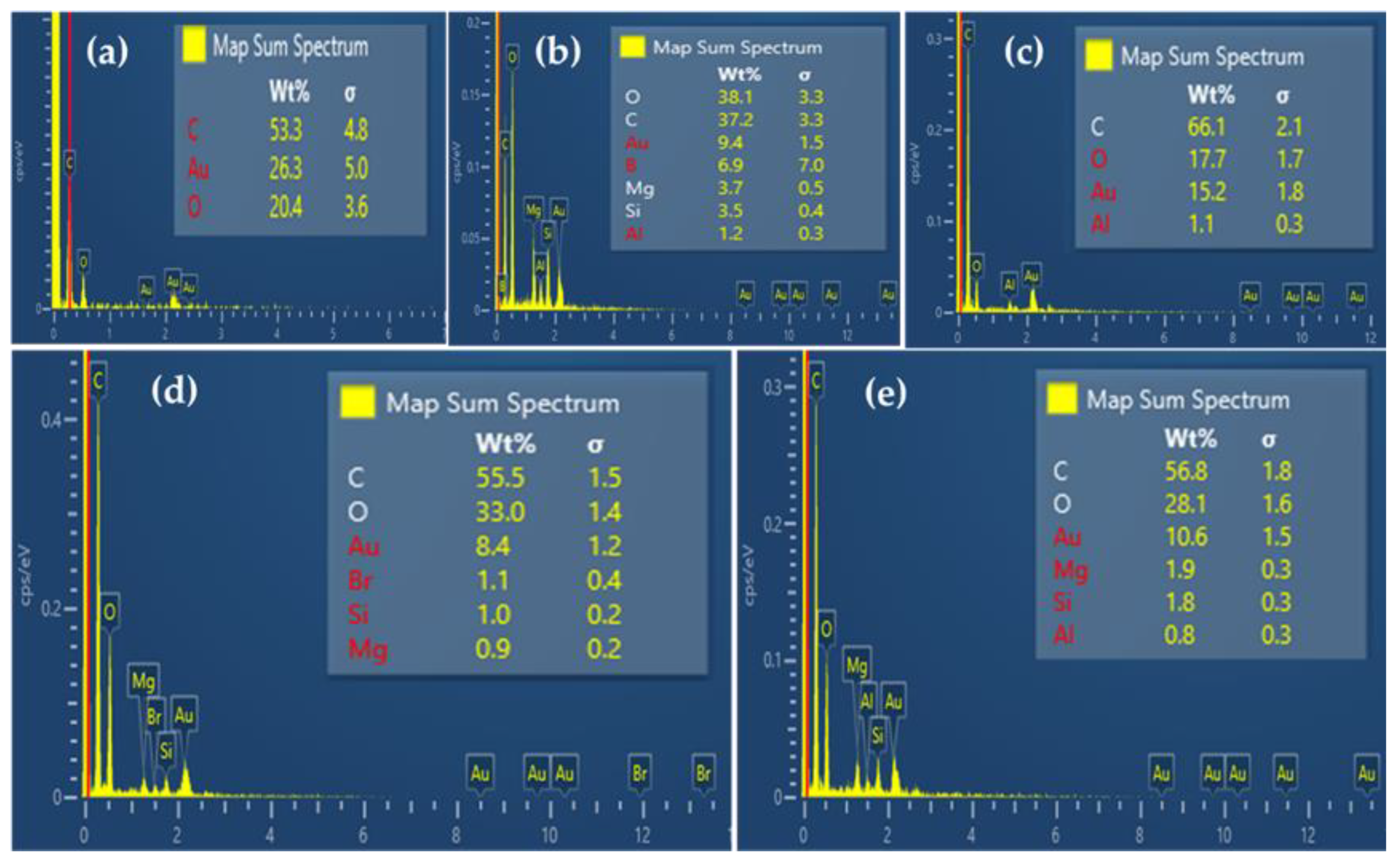 Polymers 14 03777 g005