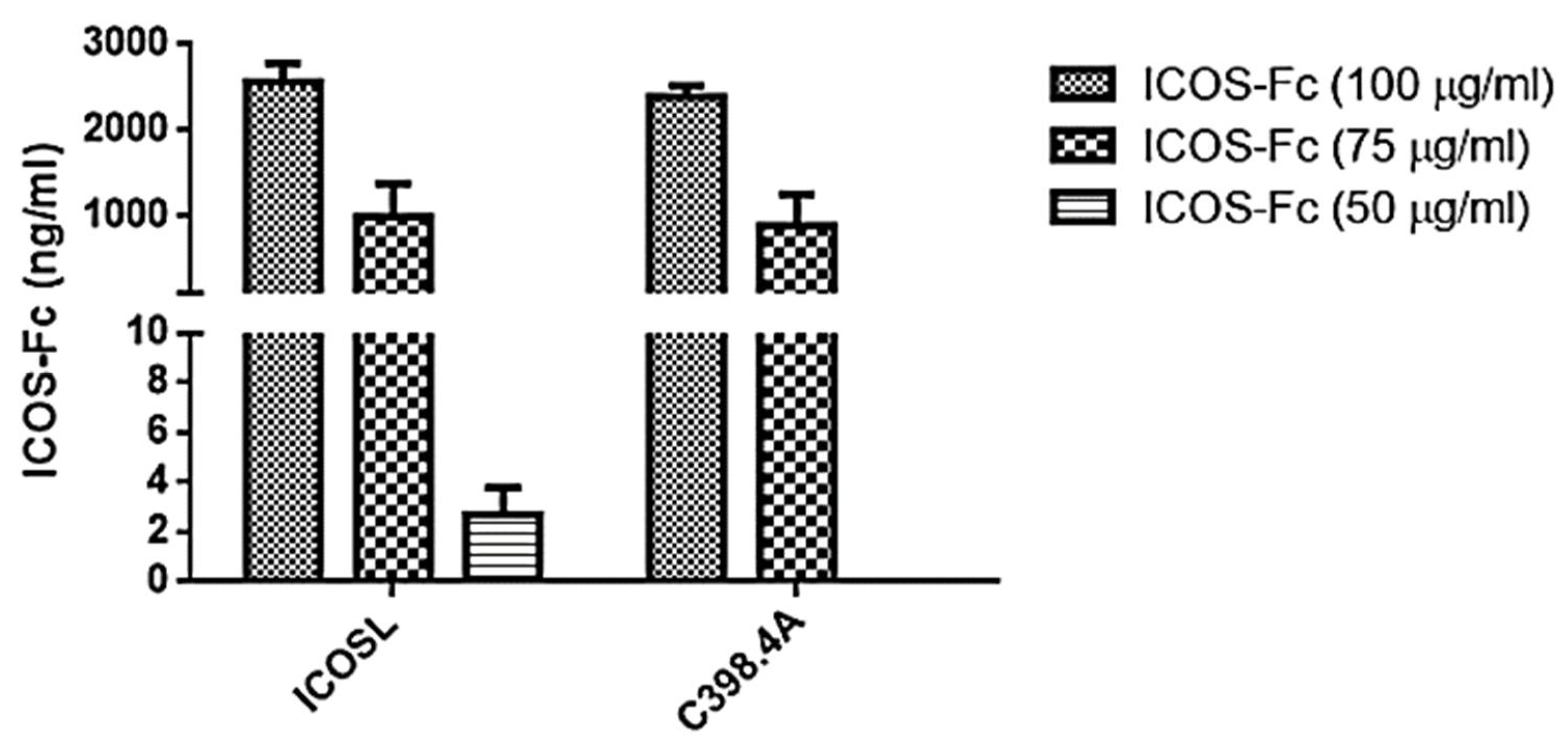 Polymers 14 03780 g004 550