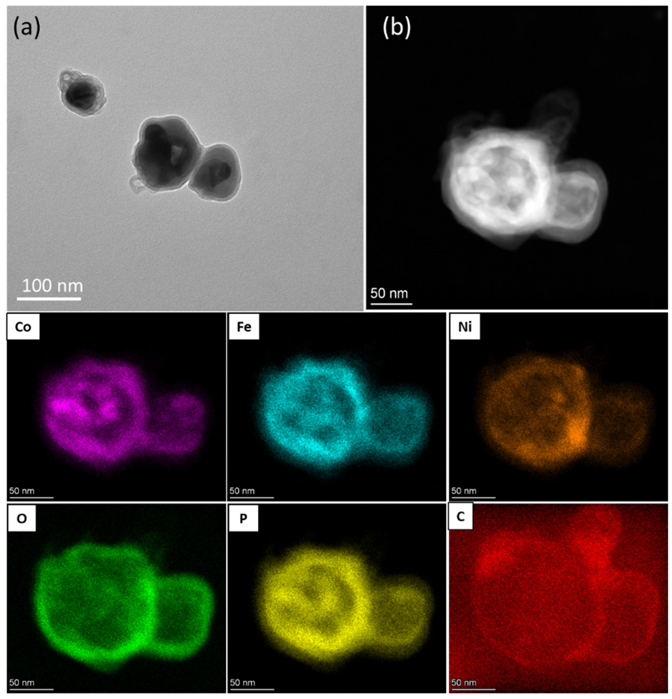 Polymers | Free Full-Text | Trimetallic Nanoalloy of NiFeCo 