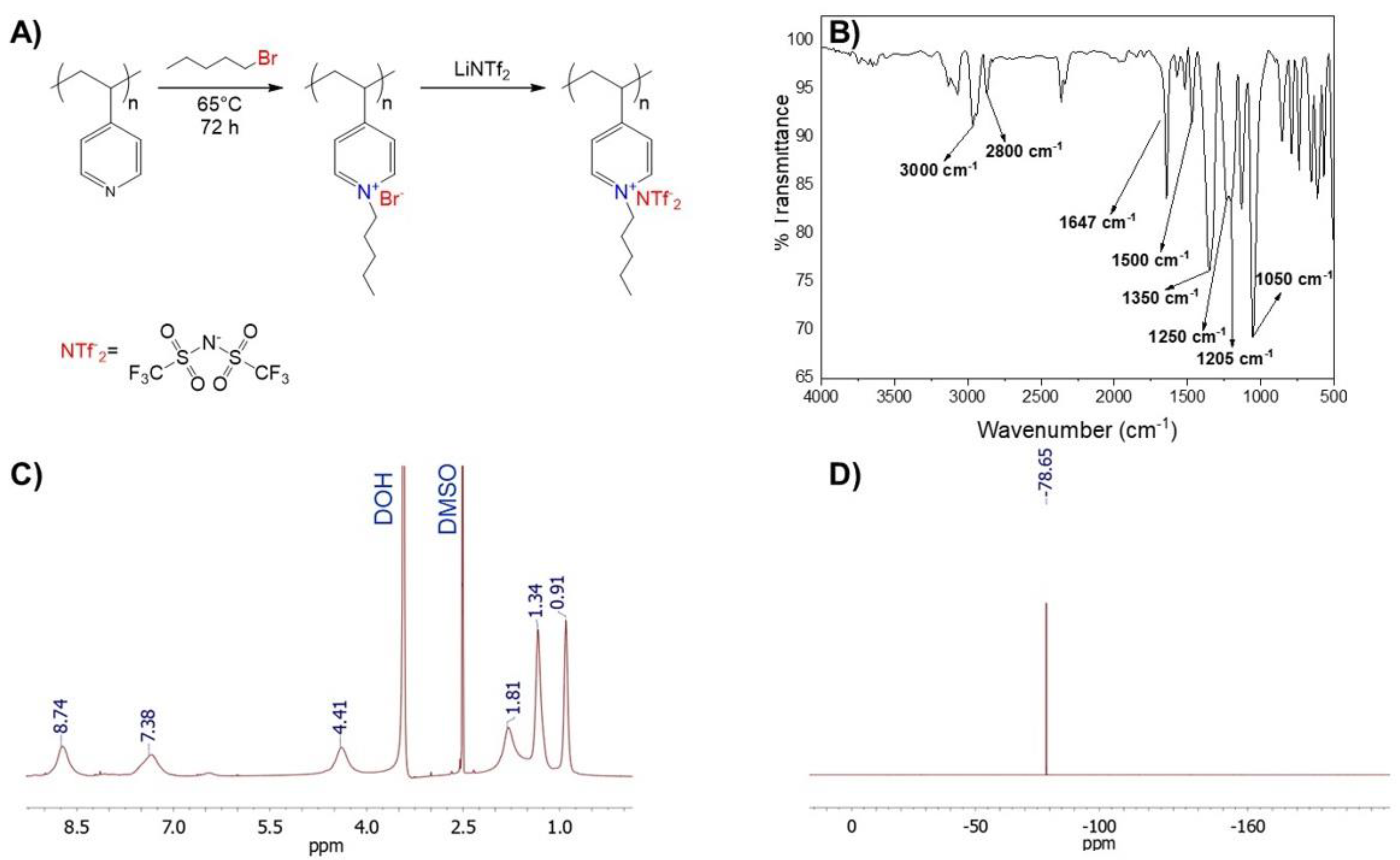 Polymers 14 03782 g001 550