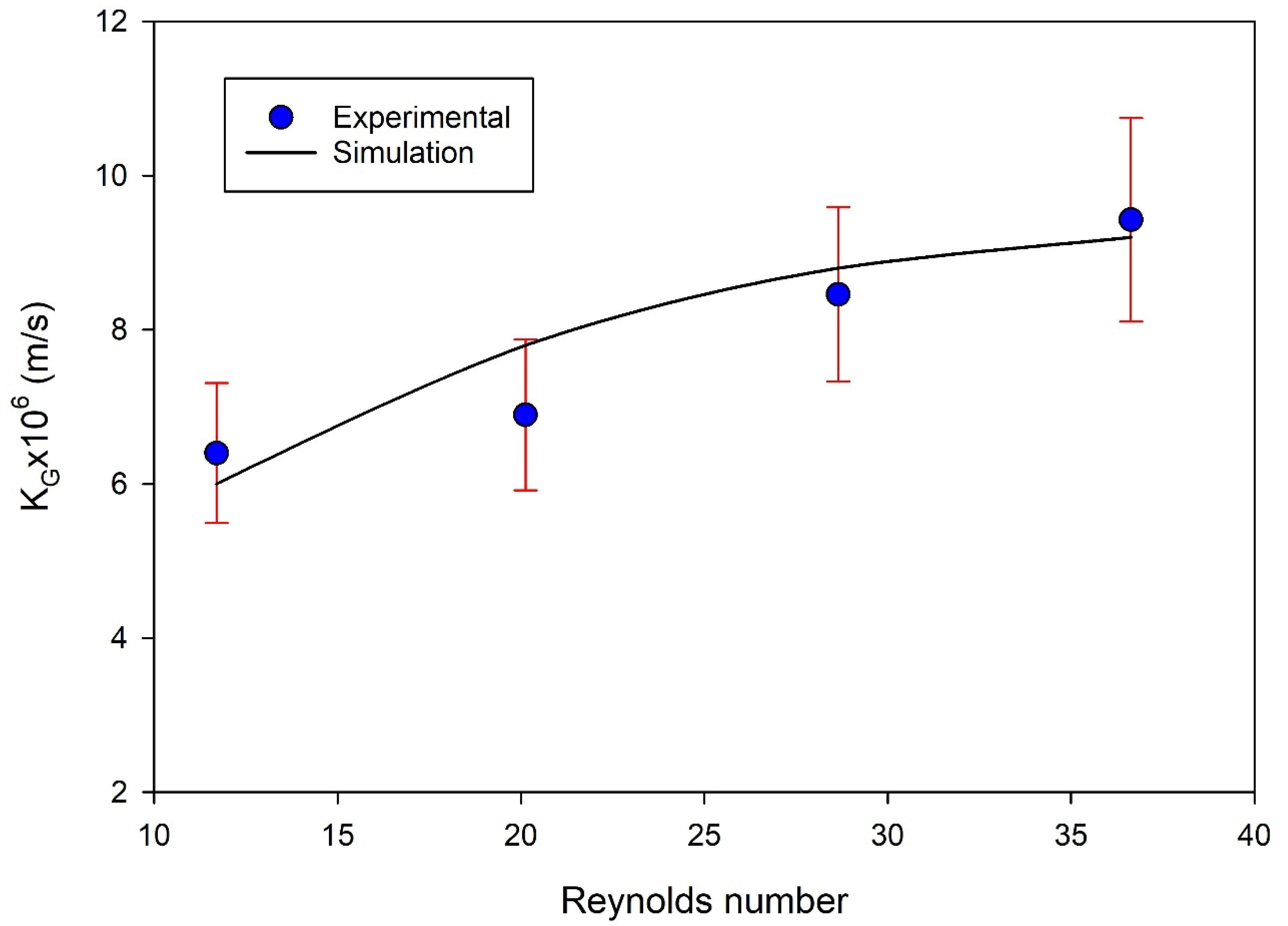 Polymers 14 03783 g002