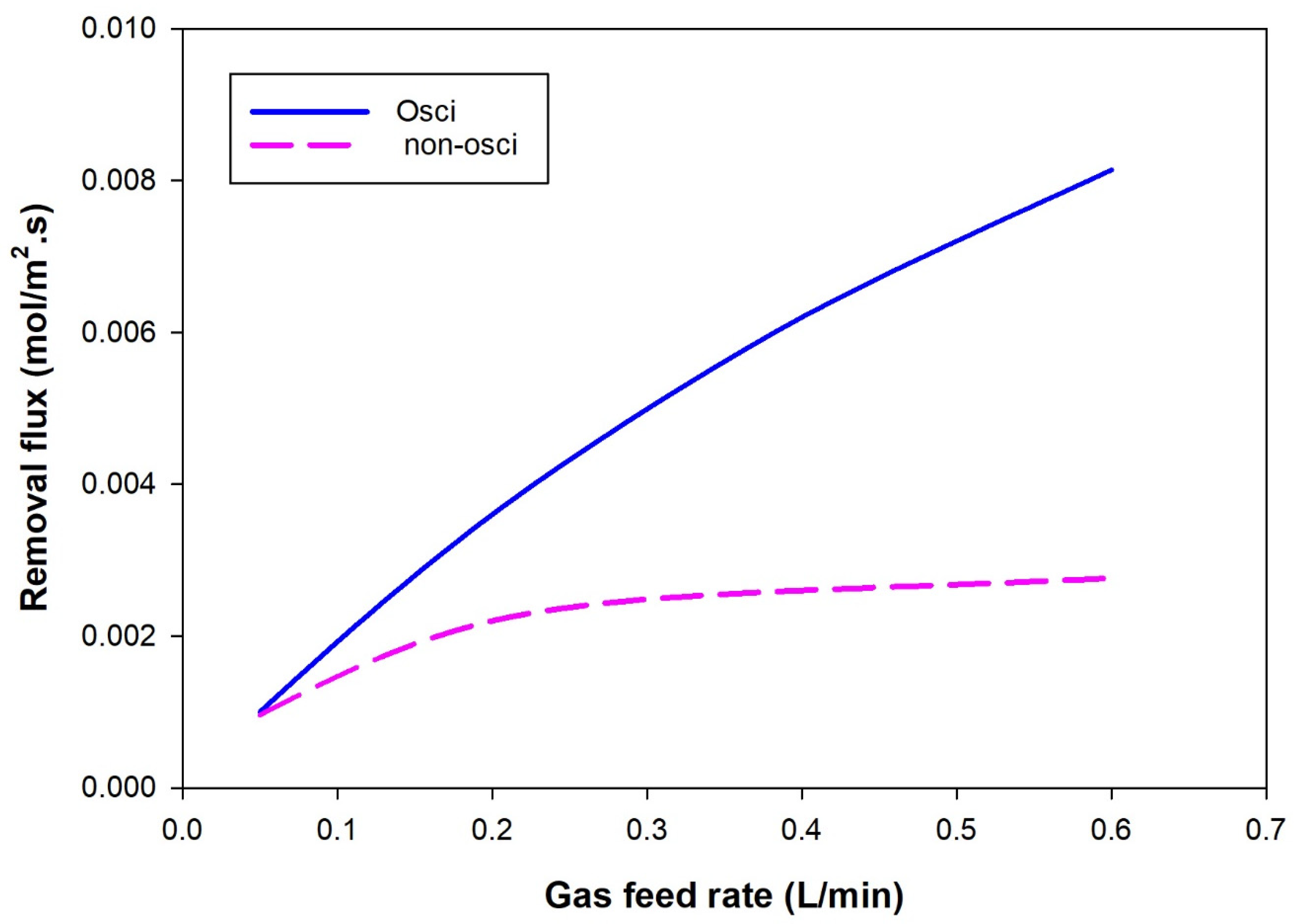 Polymers 14 03783 g008