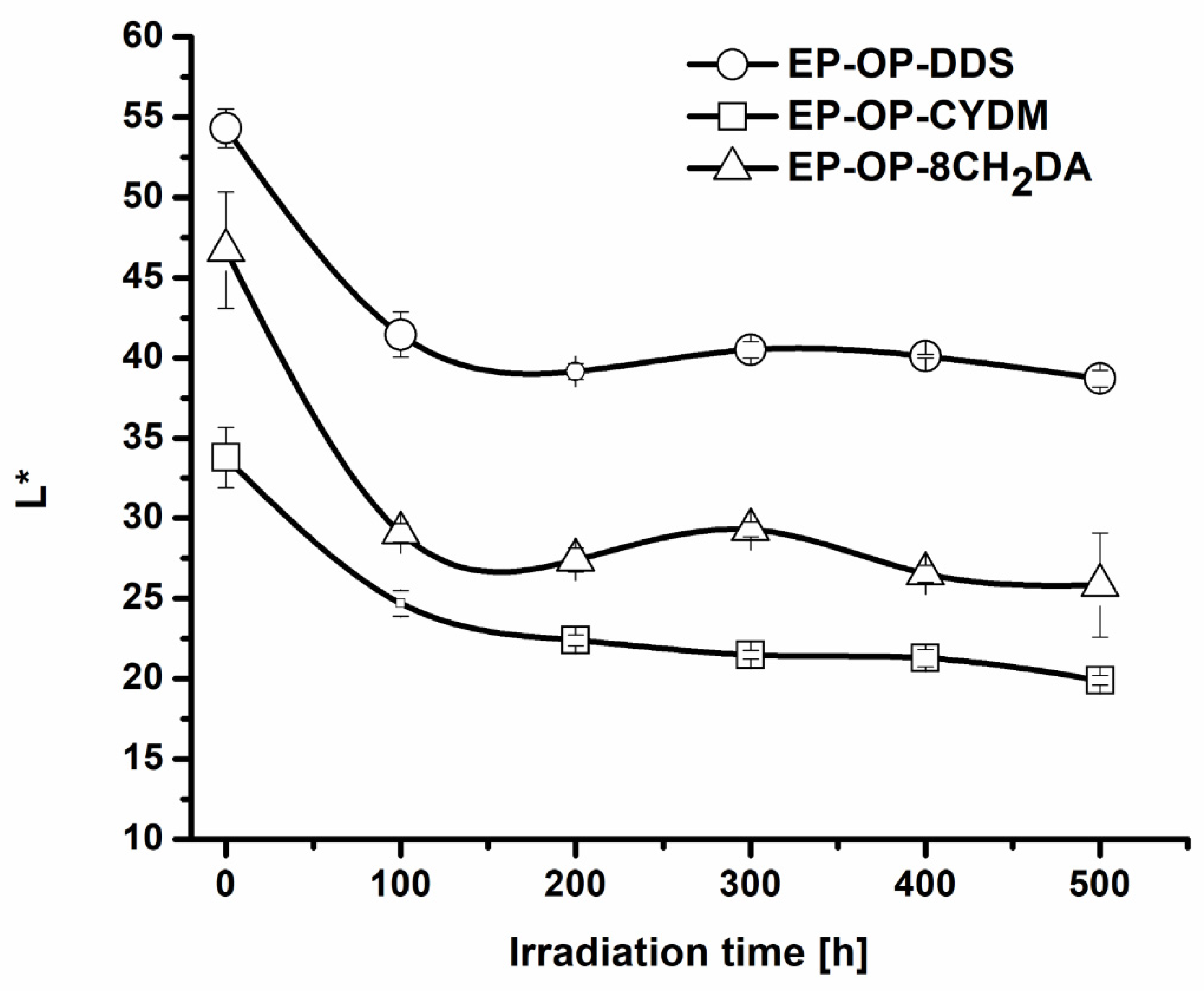 Polymers 14 03784 g001