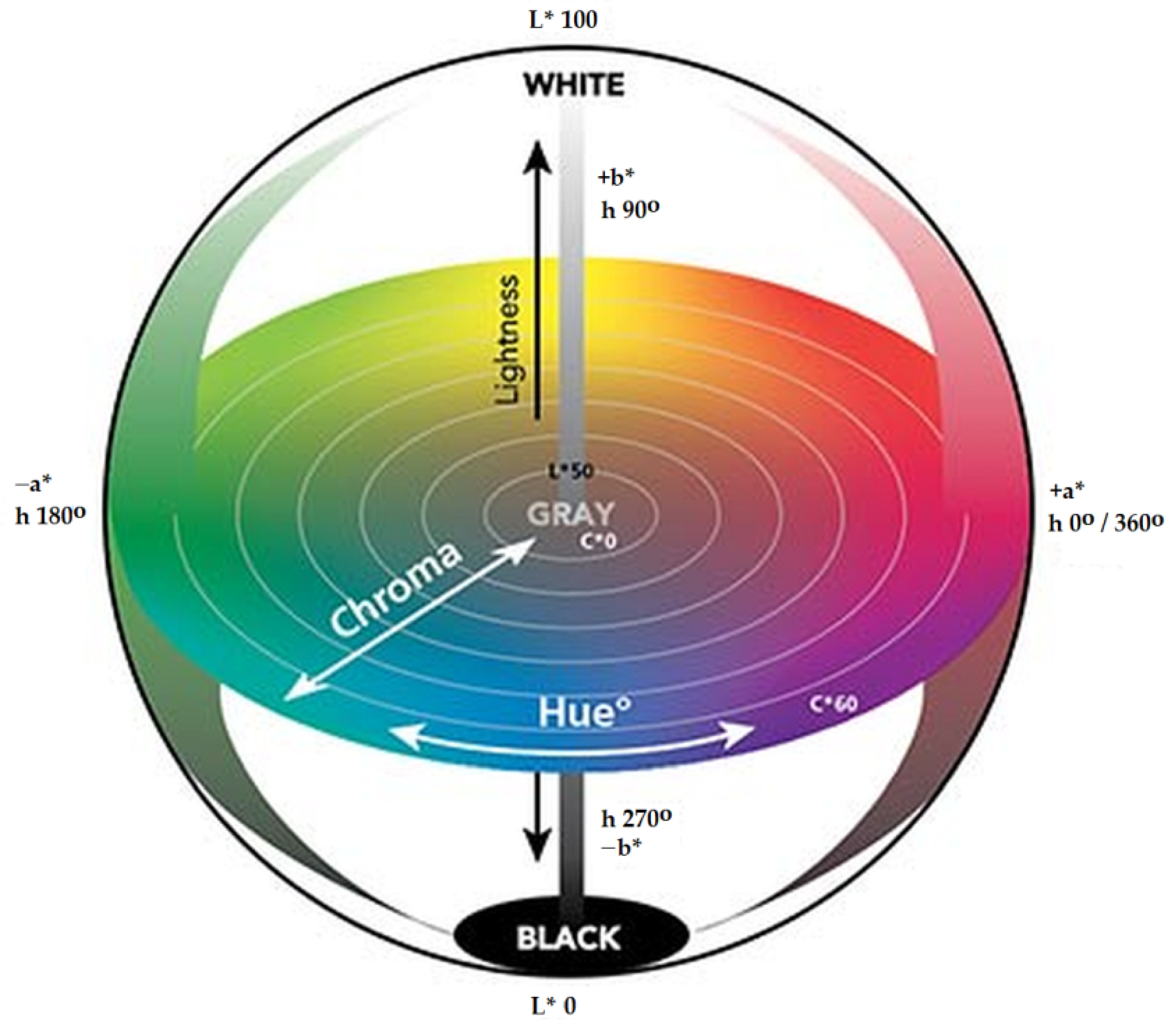 Polymers 14 03784 sch002