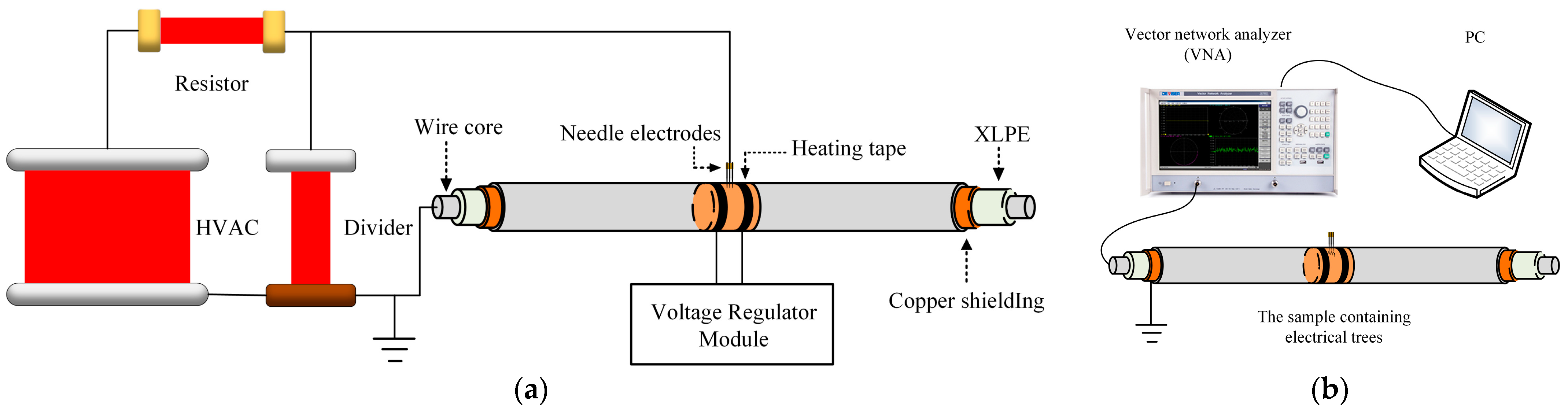 Polymers 14 03785 g002