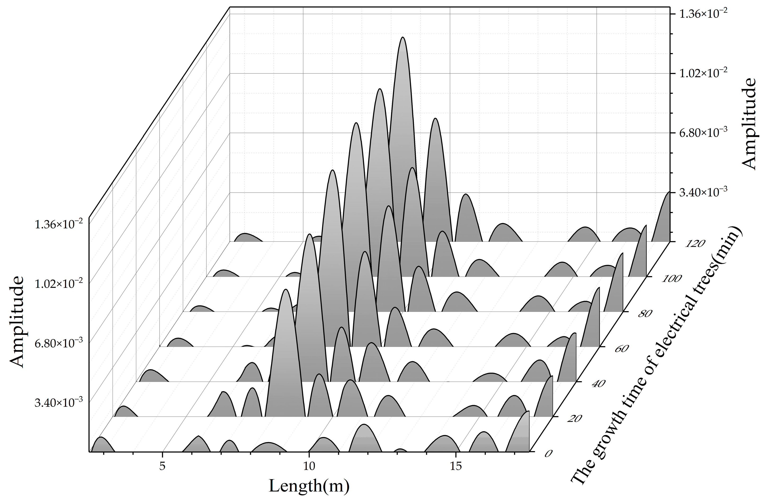 Polymers 14 03785 g013