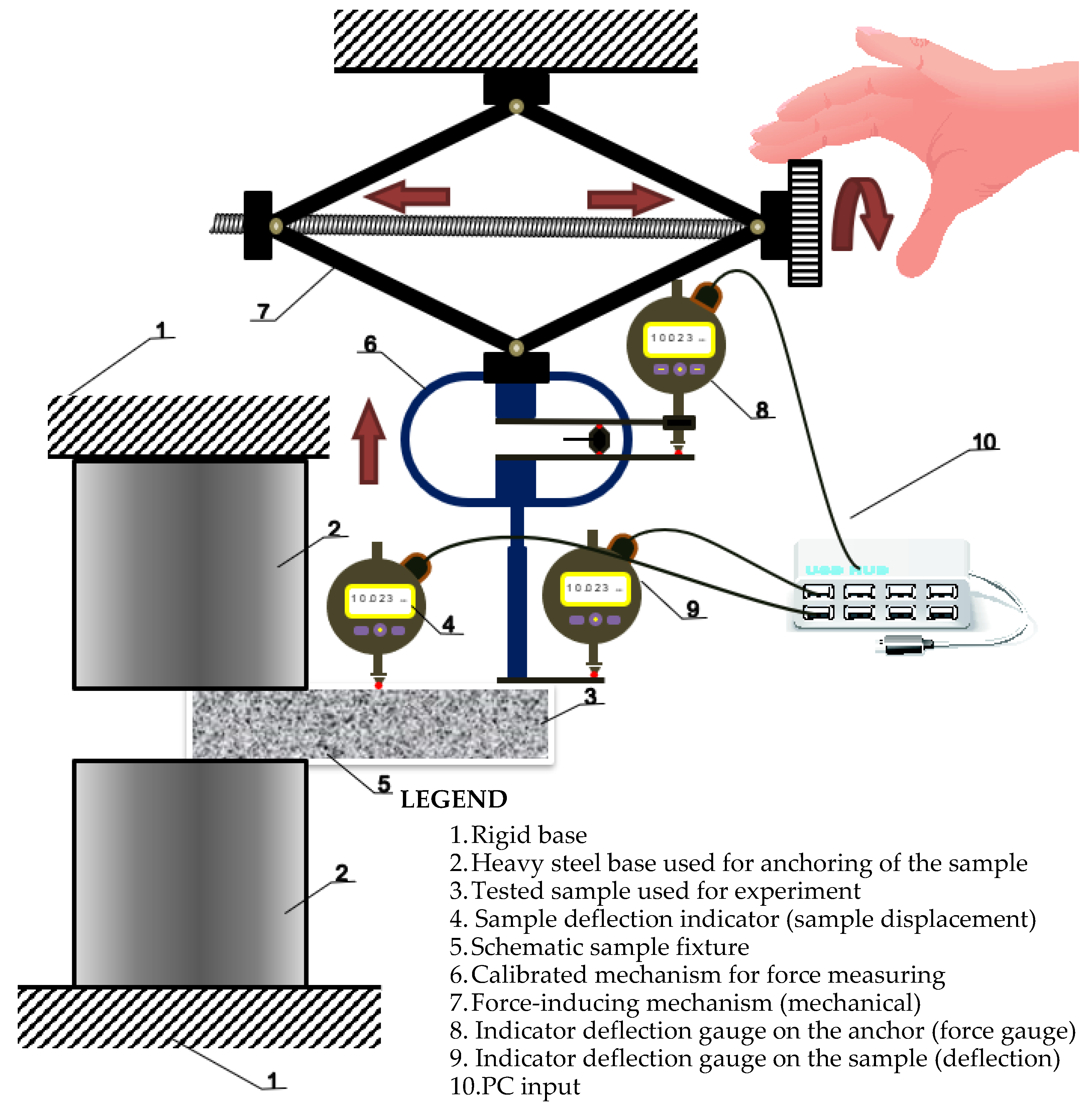 Polymers 14 03786 g003 Polymers 14 03786 g003
