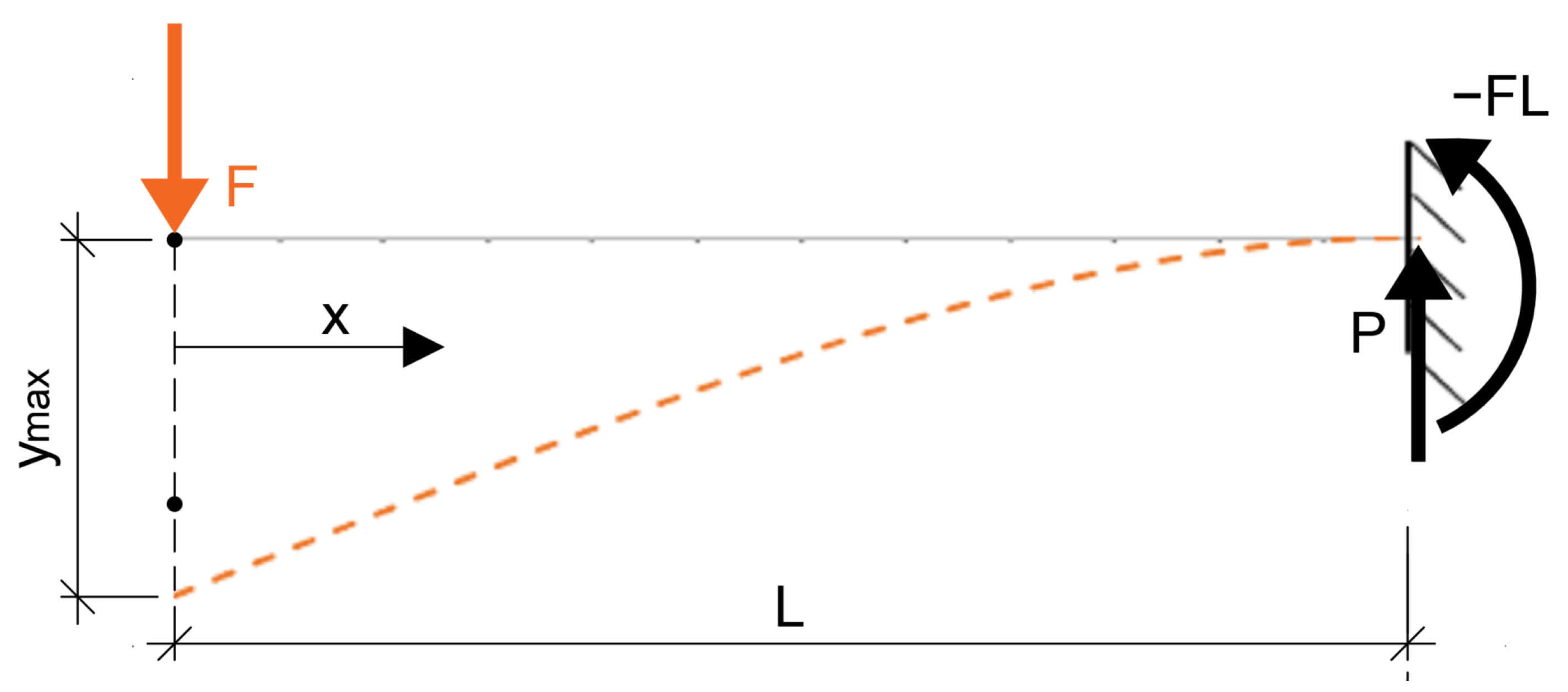 Polymers 14 03786 g009 Polymers 14 03786 g009