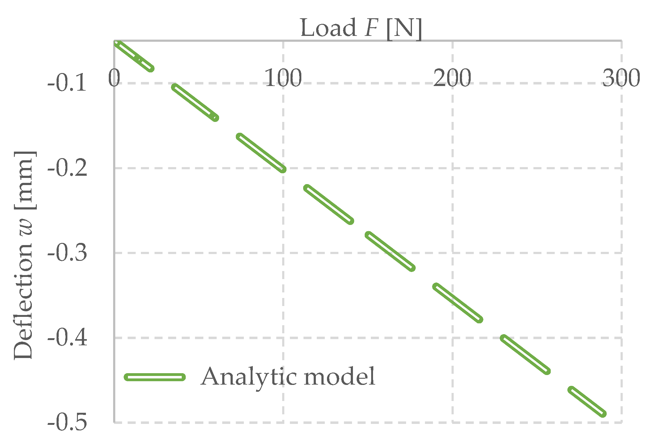 Polymers 14 03786 g010 Polymers 14 03786 g010