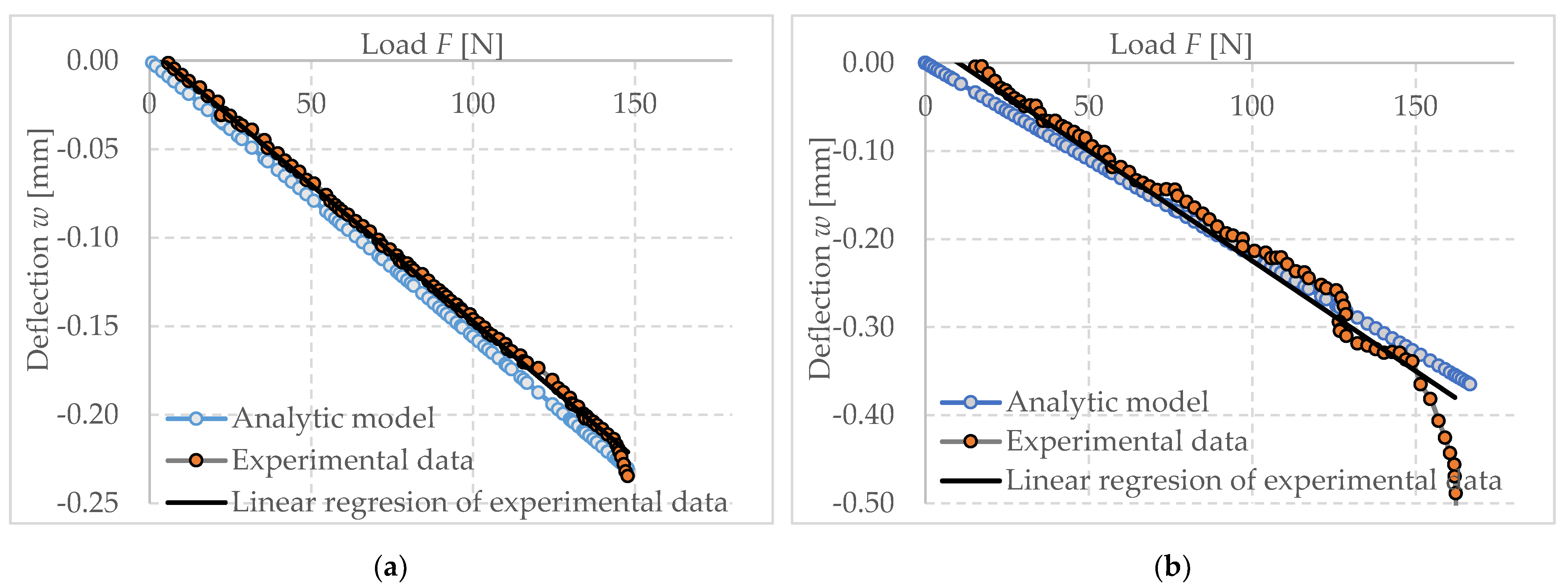 Polymers 14 03786 g012 Polymers 14 03786 g012