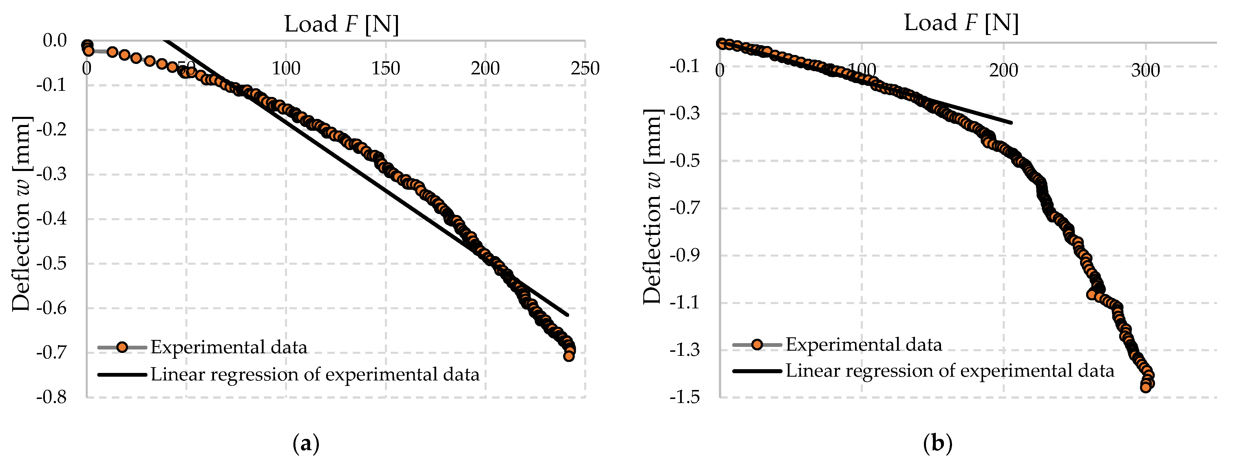 Polymers 14 03786 g015 Polymers 14 03786 g015