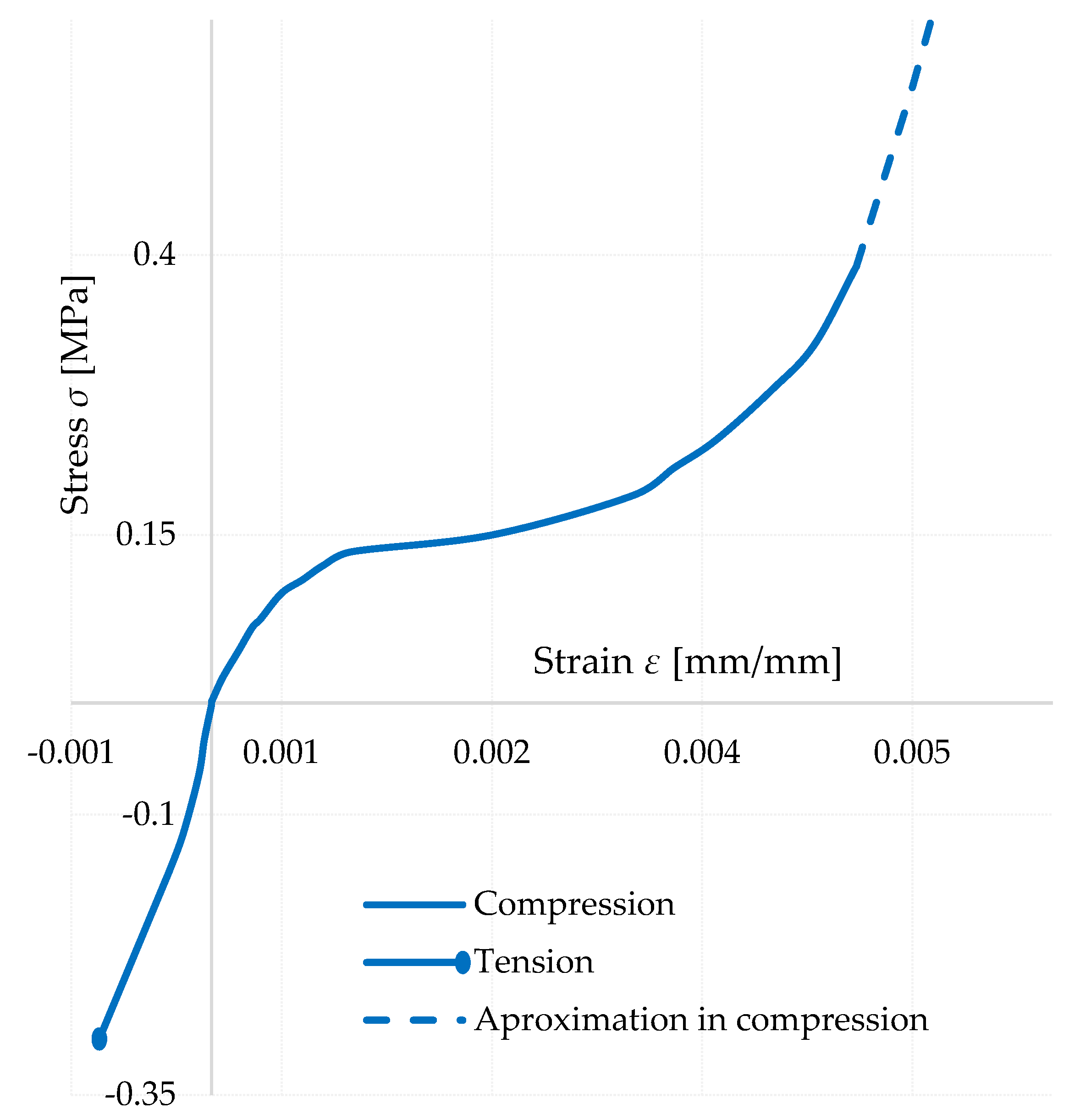 Polymers 14 03786 g018 Polymers 14 03786 g018