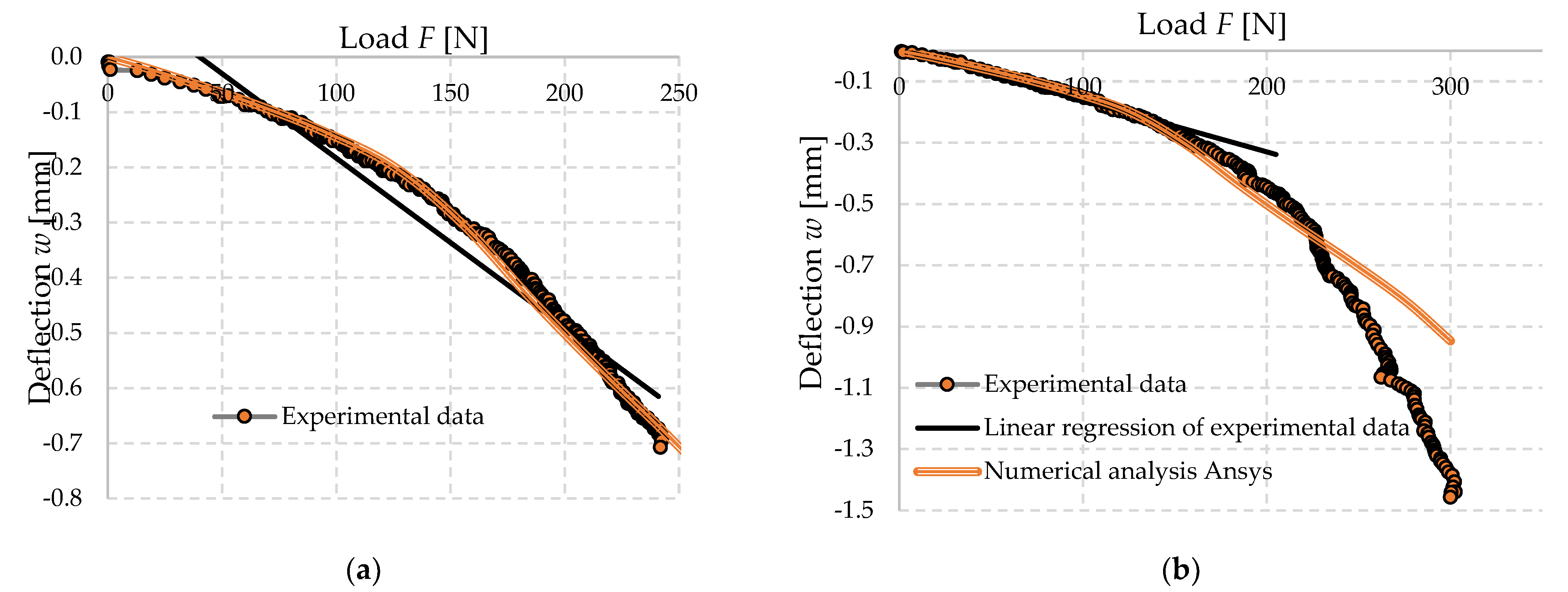 Polymers 14 03786 g023 Polymers 14 03786 g023