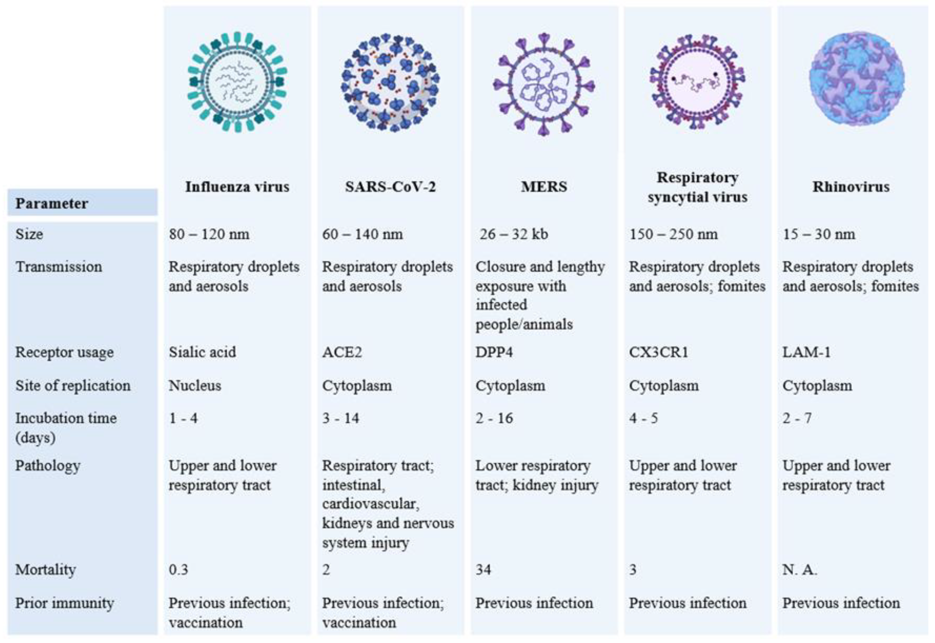 Polymers 14 03787 g003
