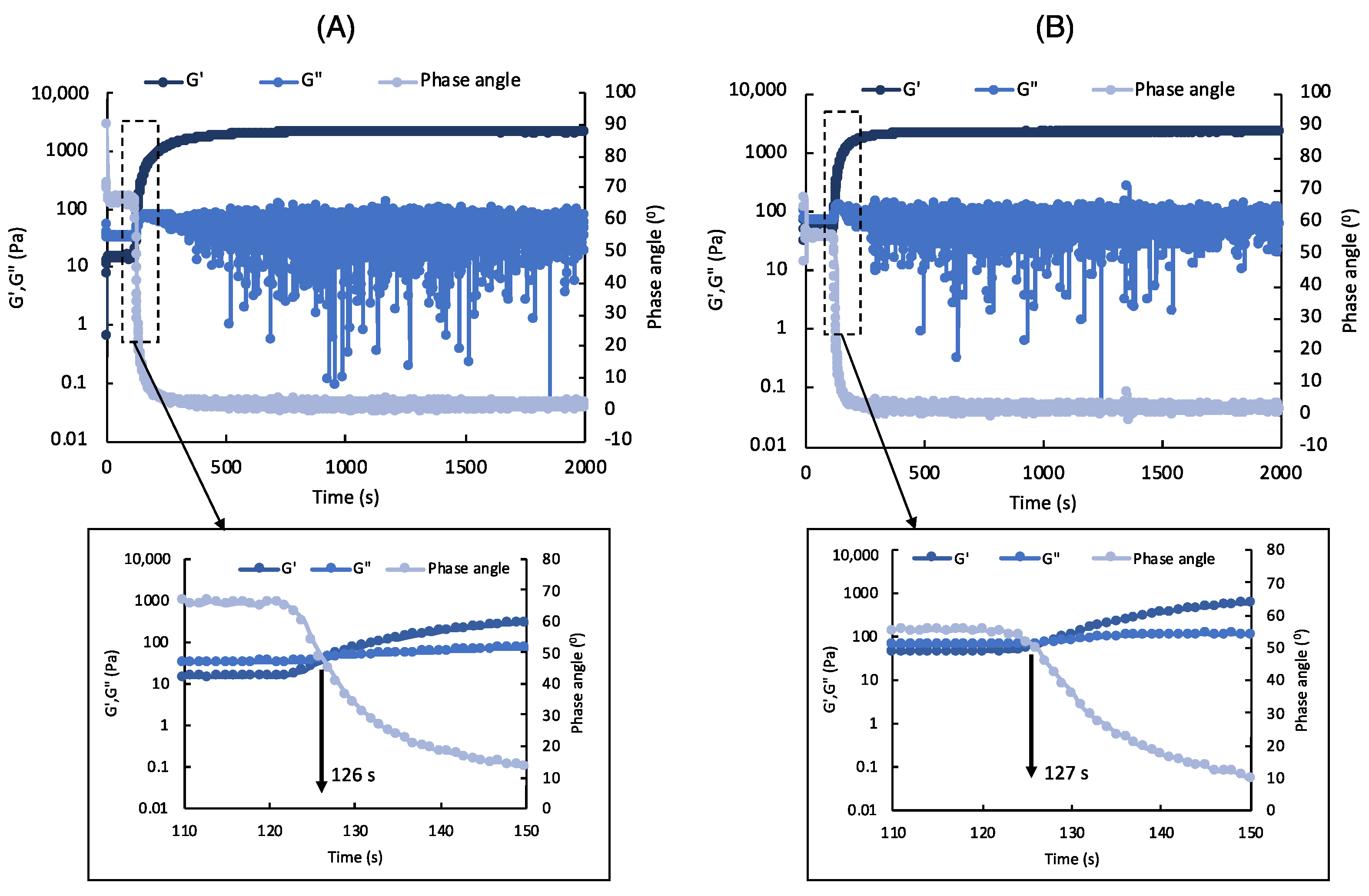 Polymers 14 03788 g004