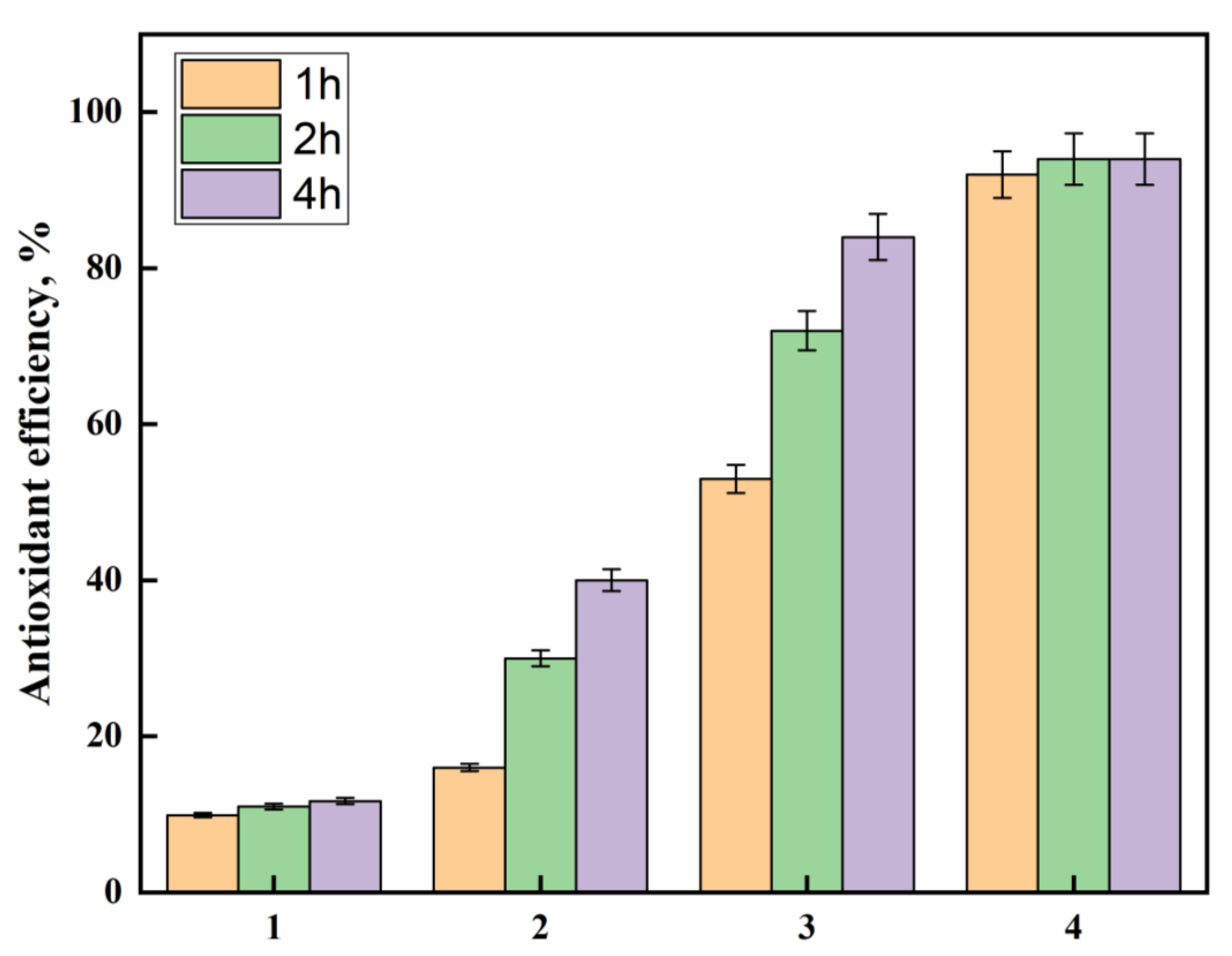 Polymers 14 03794 g007 Polymers 14 03794 g007