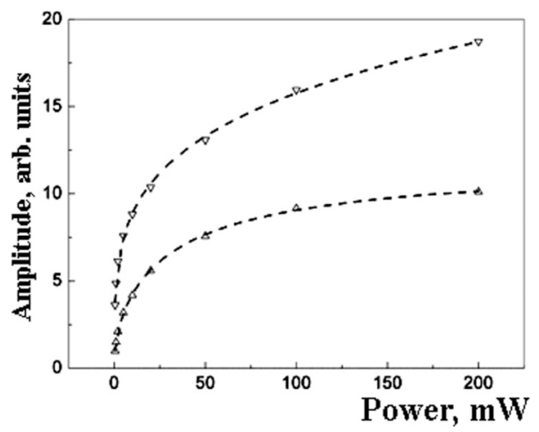 Polymers 14 03795 g007