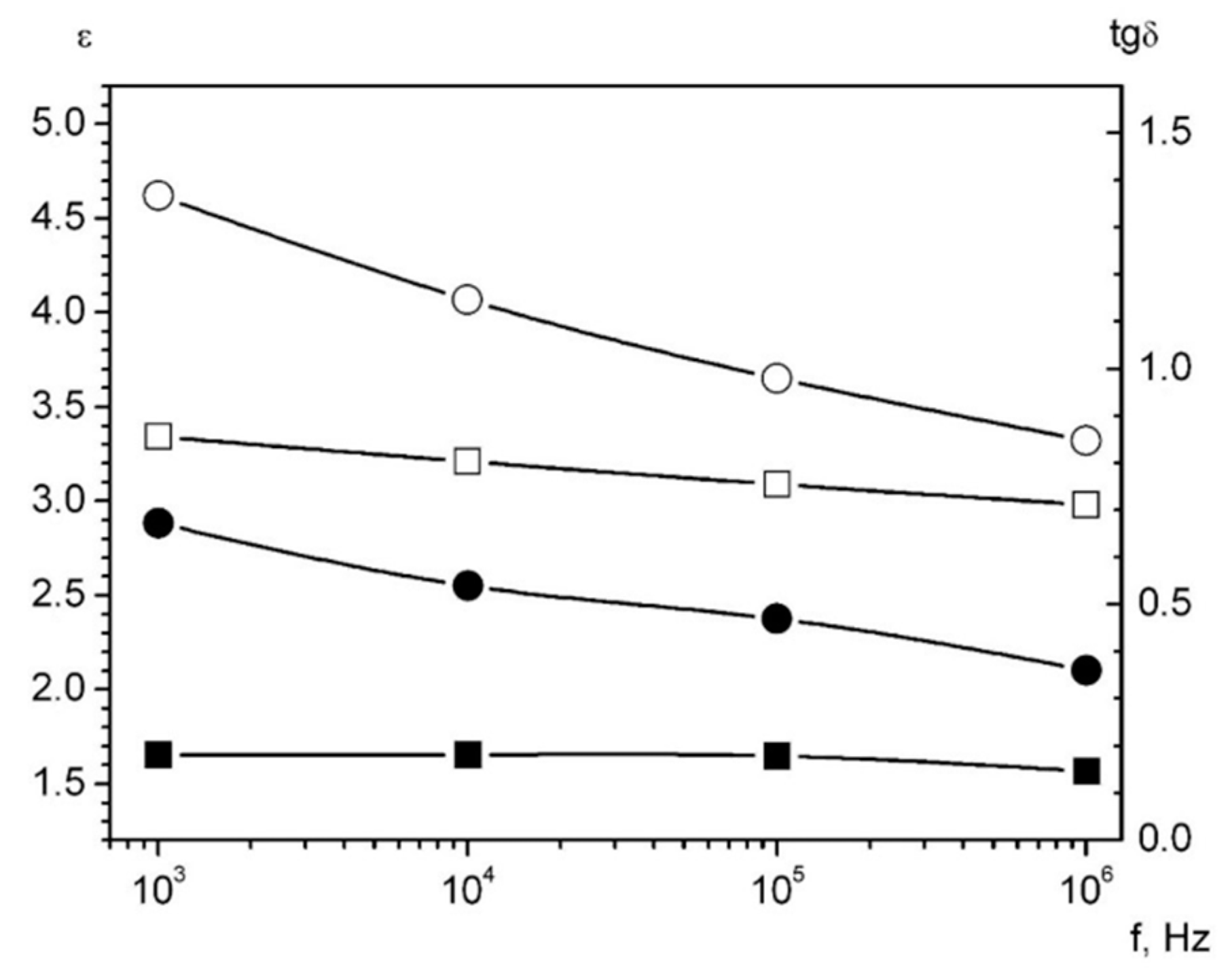 Polymers 14 03795 g009