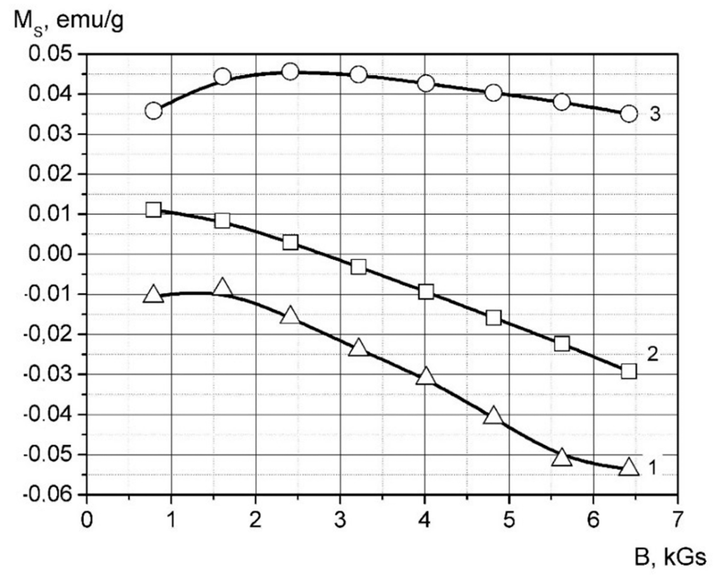 Polymers 14 03795 g010