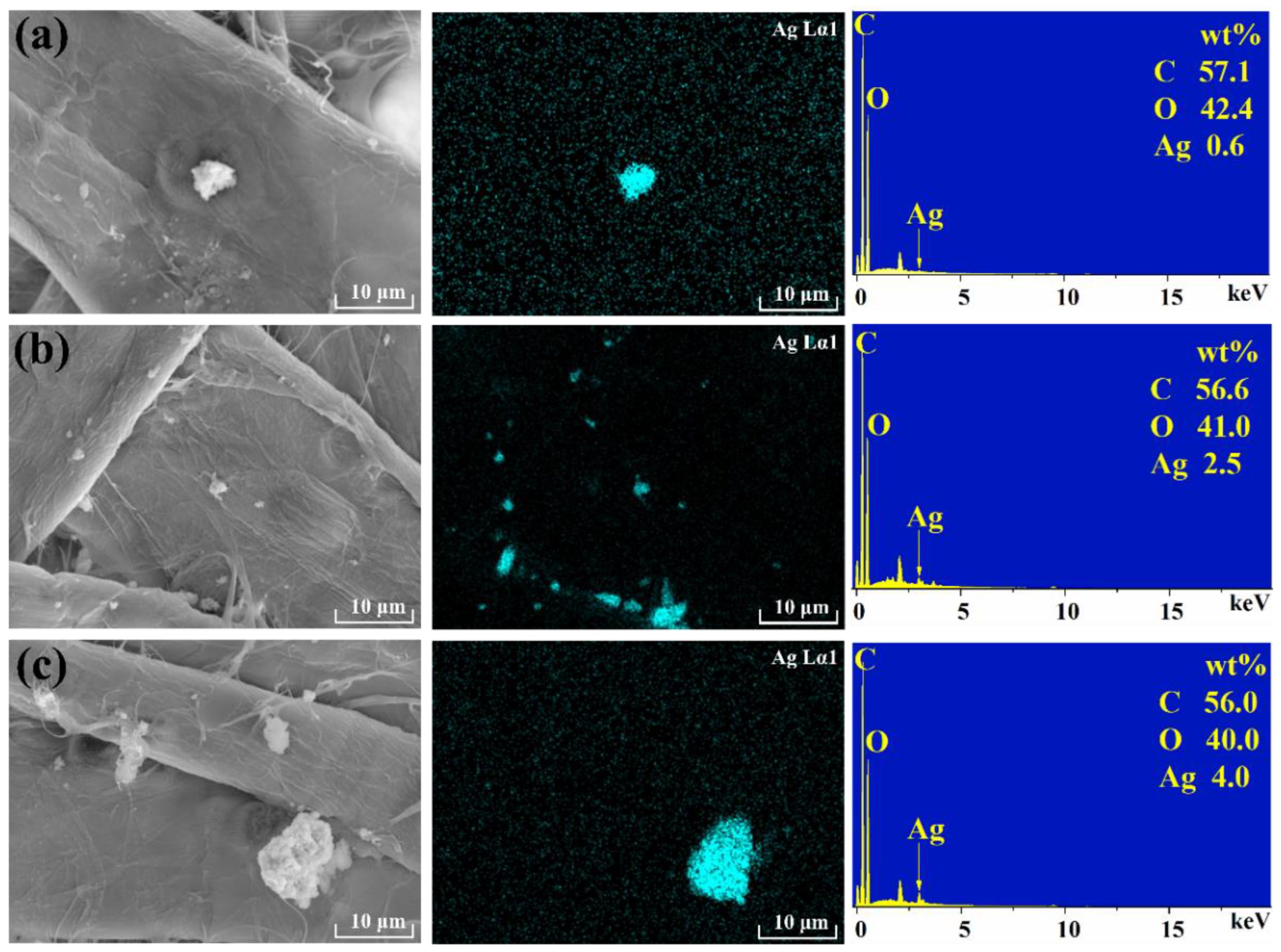 Polymers 14 03798 g003 550