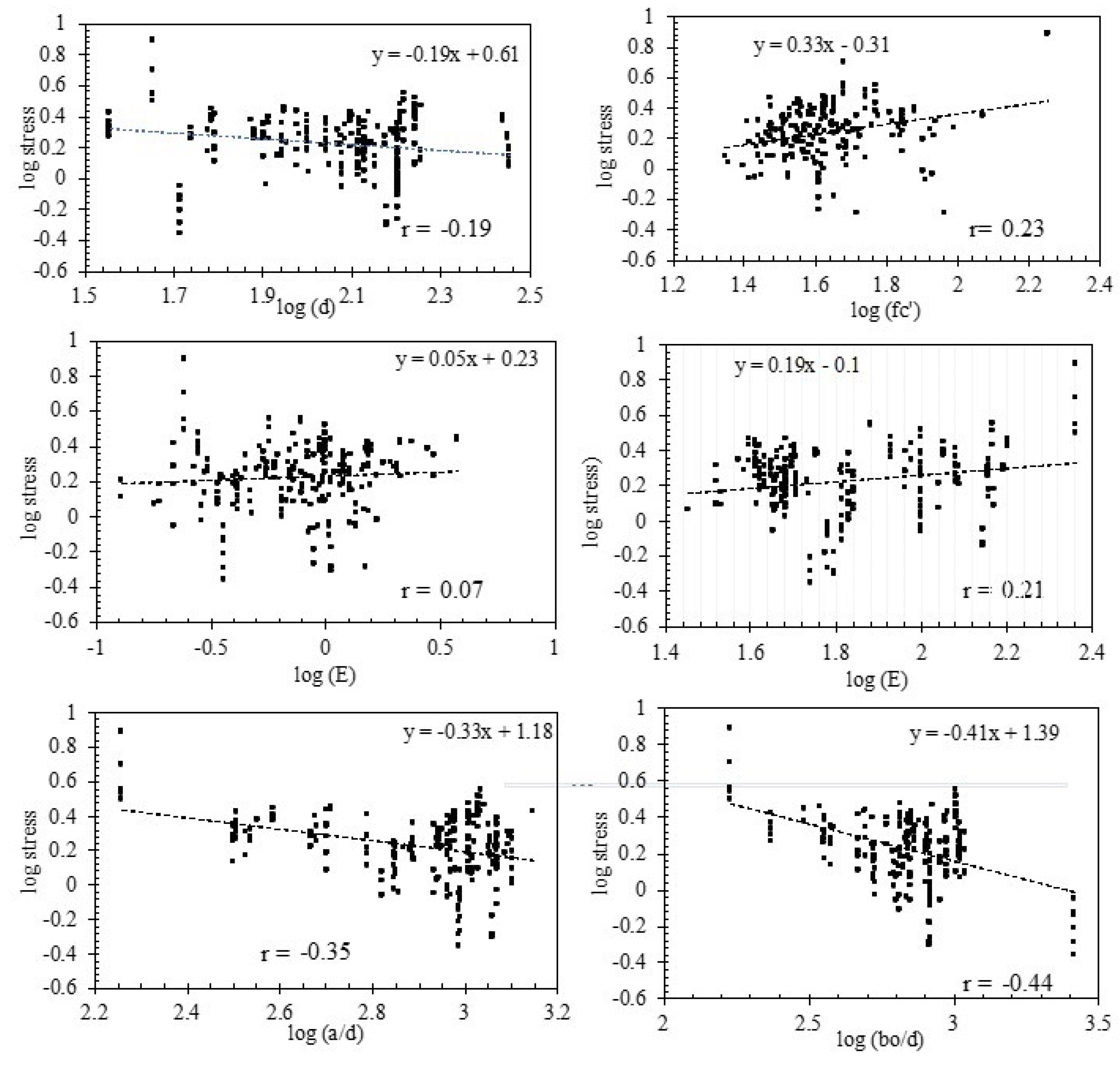 Polymers 14 03799 g004