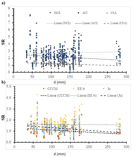 Polymers 14 03799 g006