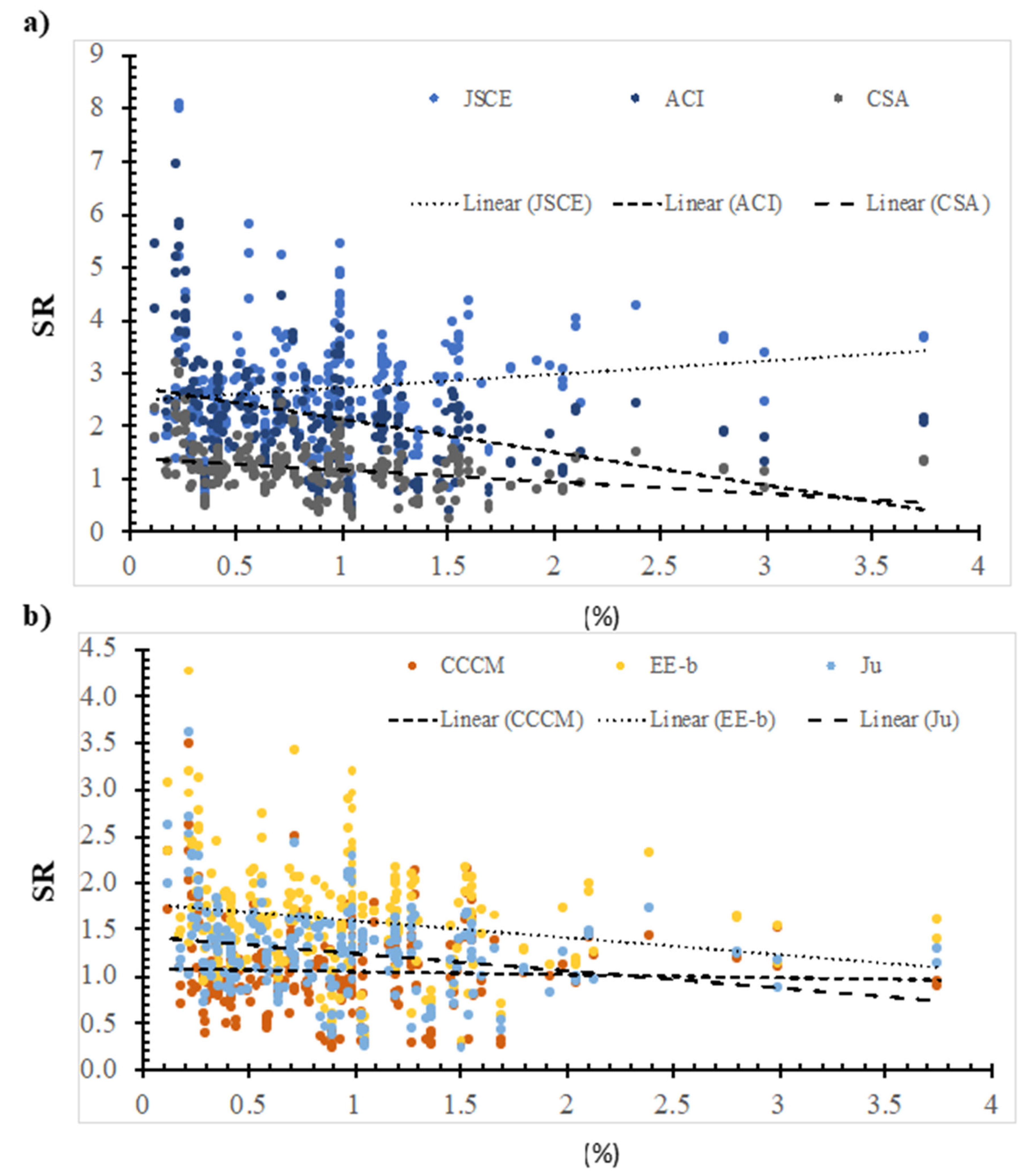 Polymers 14 03799 g008