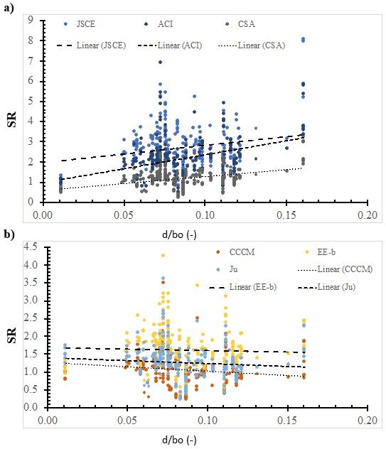 Polymers 14 03799 g010