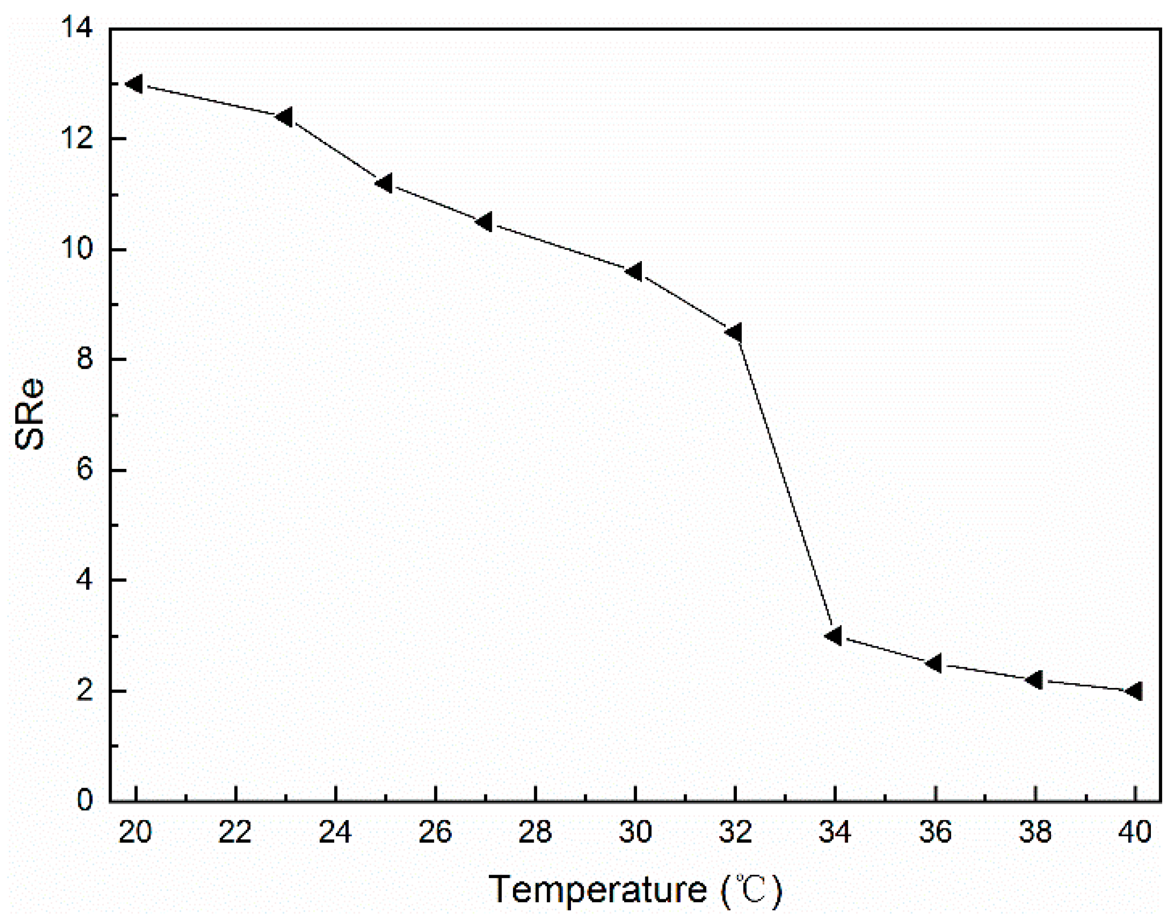 Polymers 14 03801 g009 Polymers 14 03801 g009