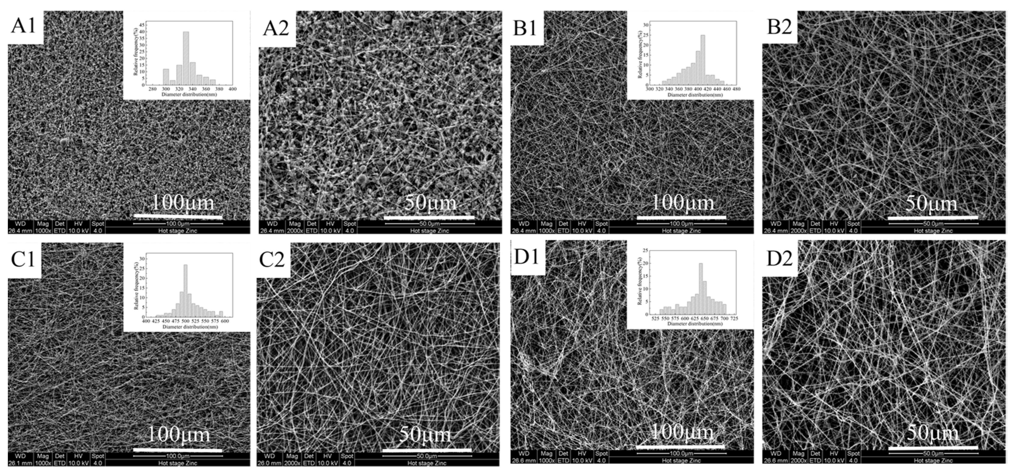 Polymers 14 03802 g005