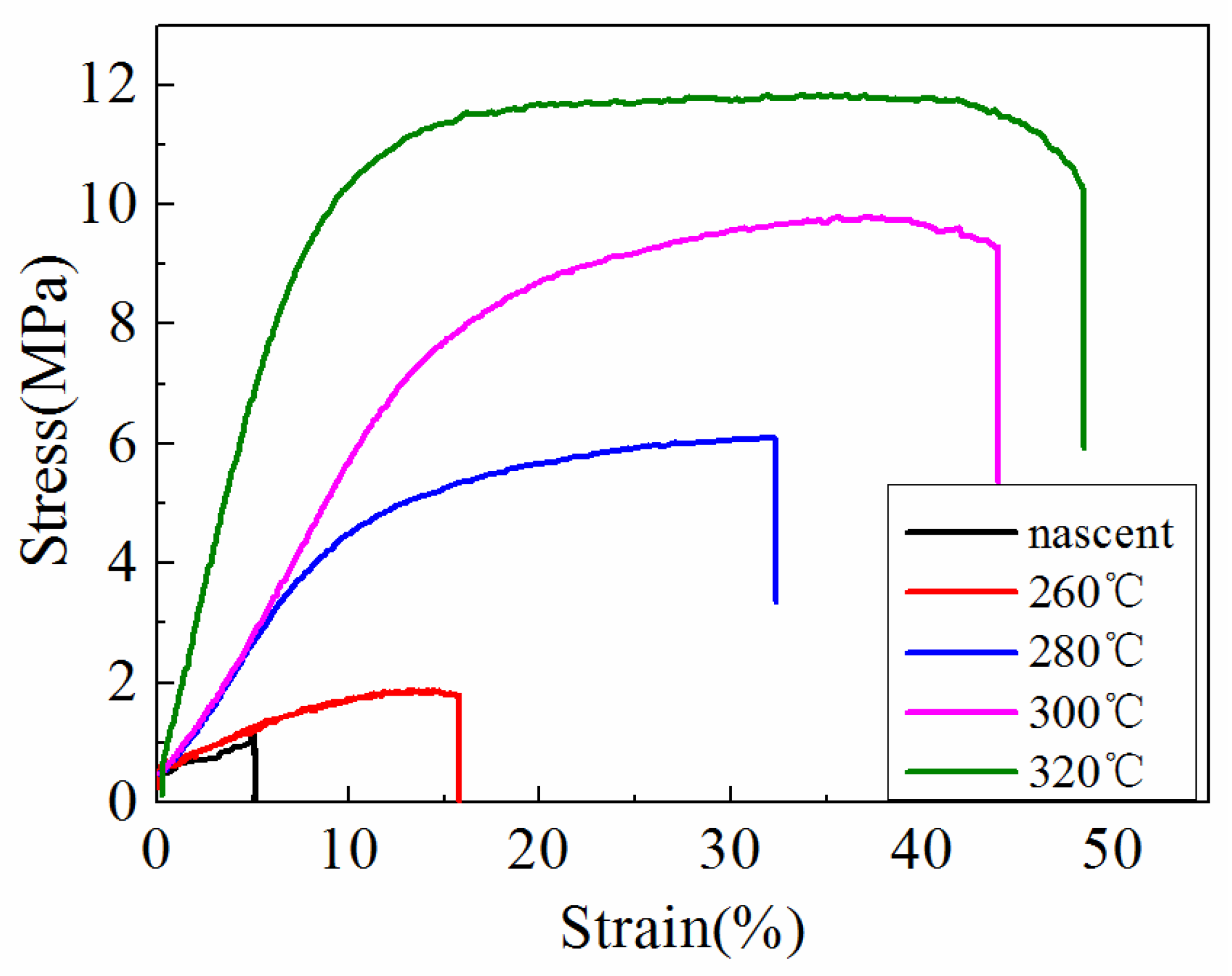 Polymers 14 03802 g009