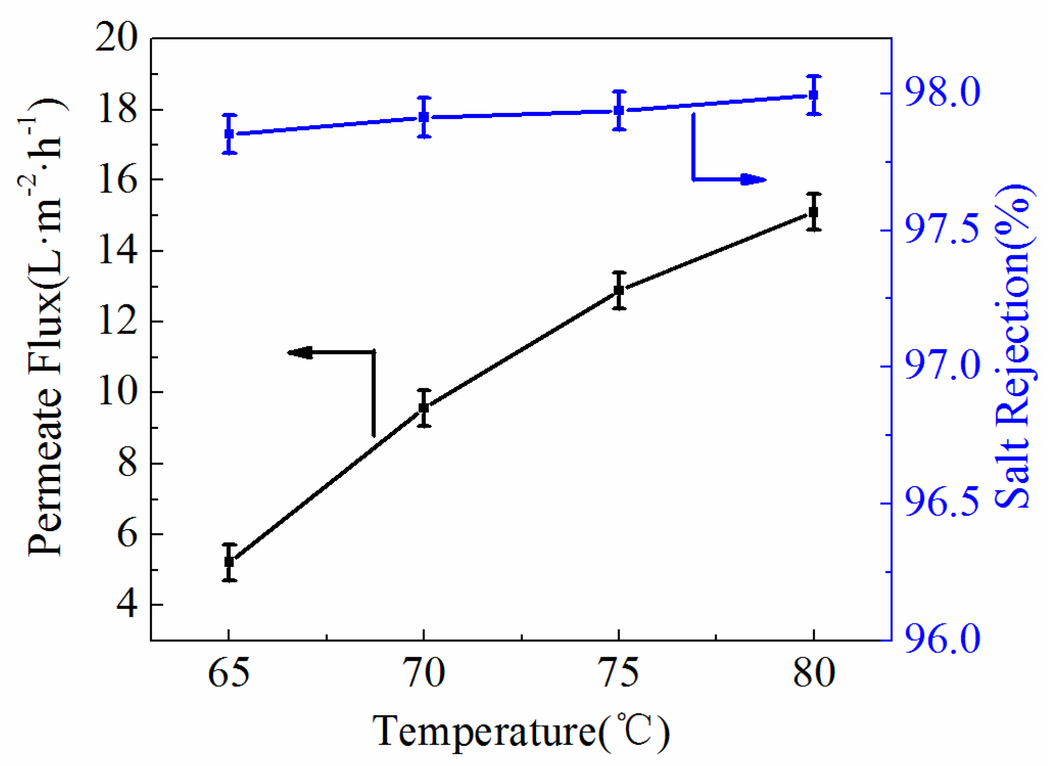 Polymers 14 03802 g011