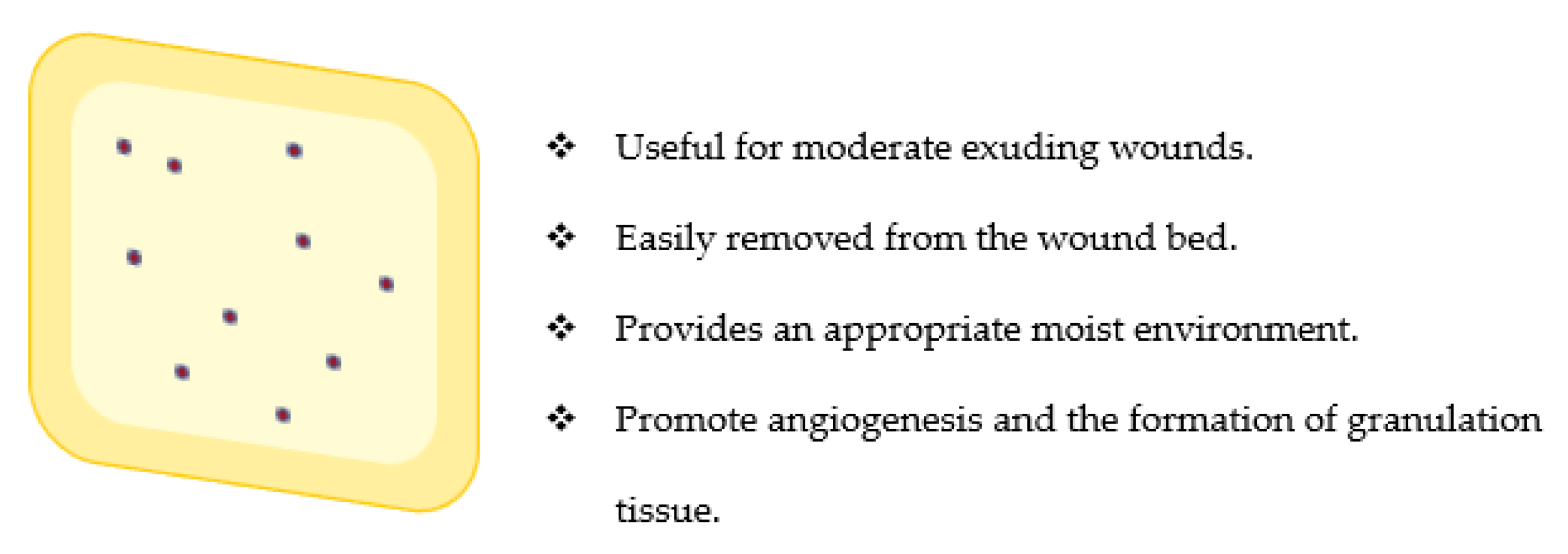 Polymers 14 03806 g004