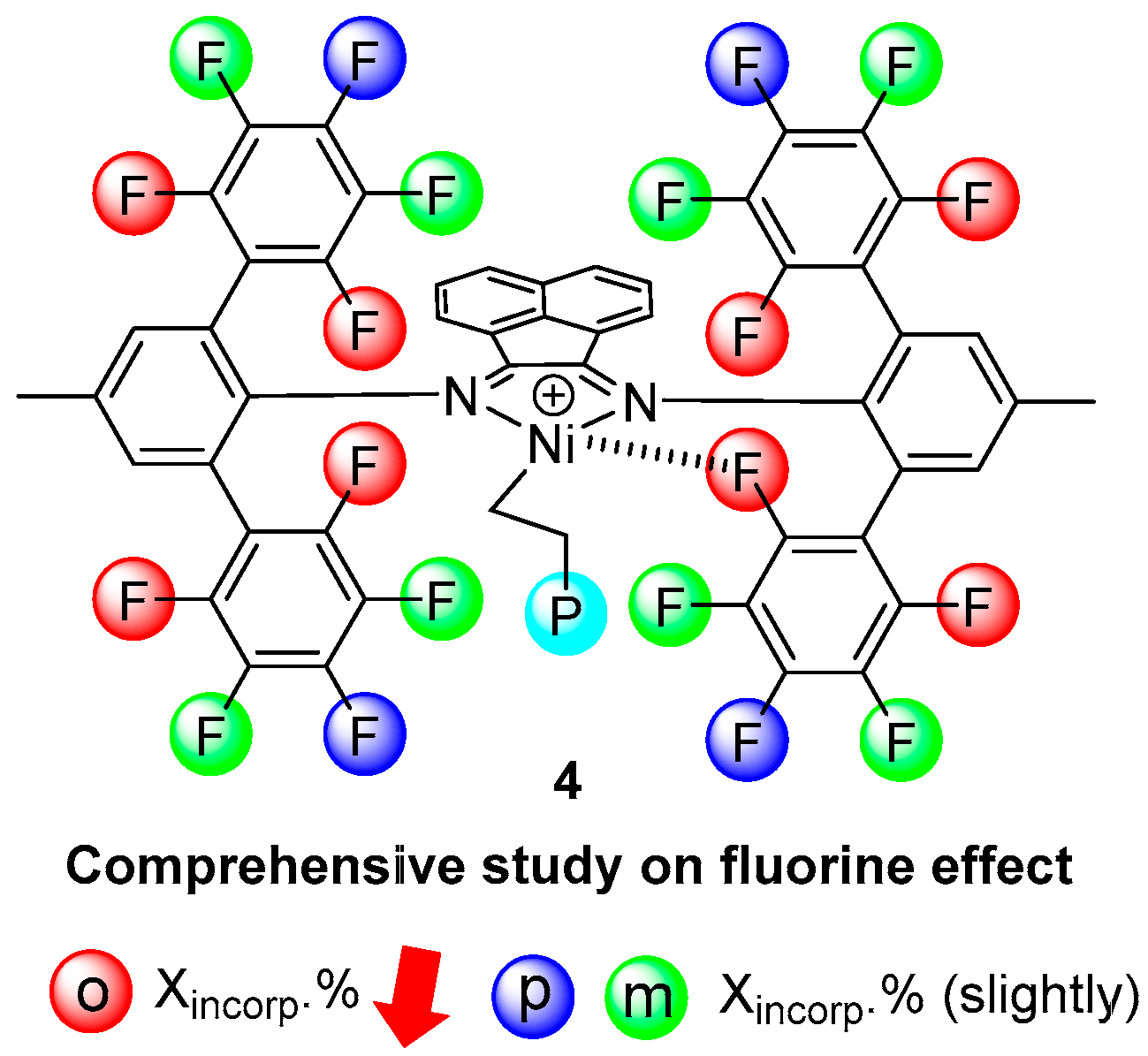 Polymers 14 03809 g003 550