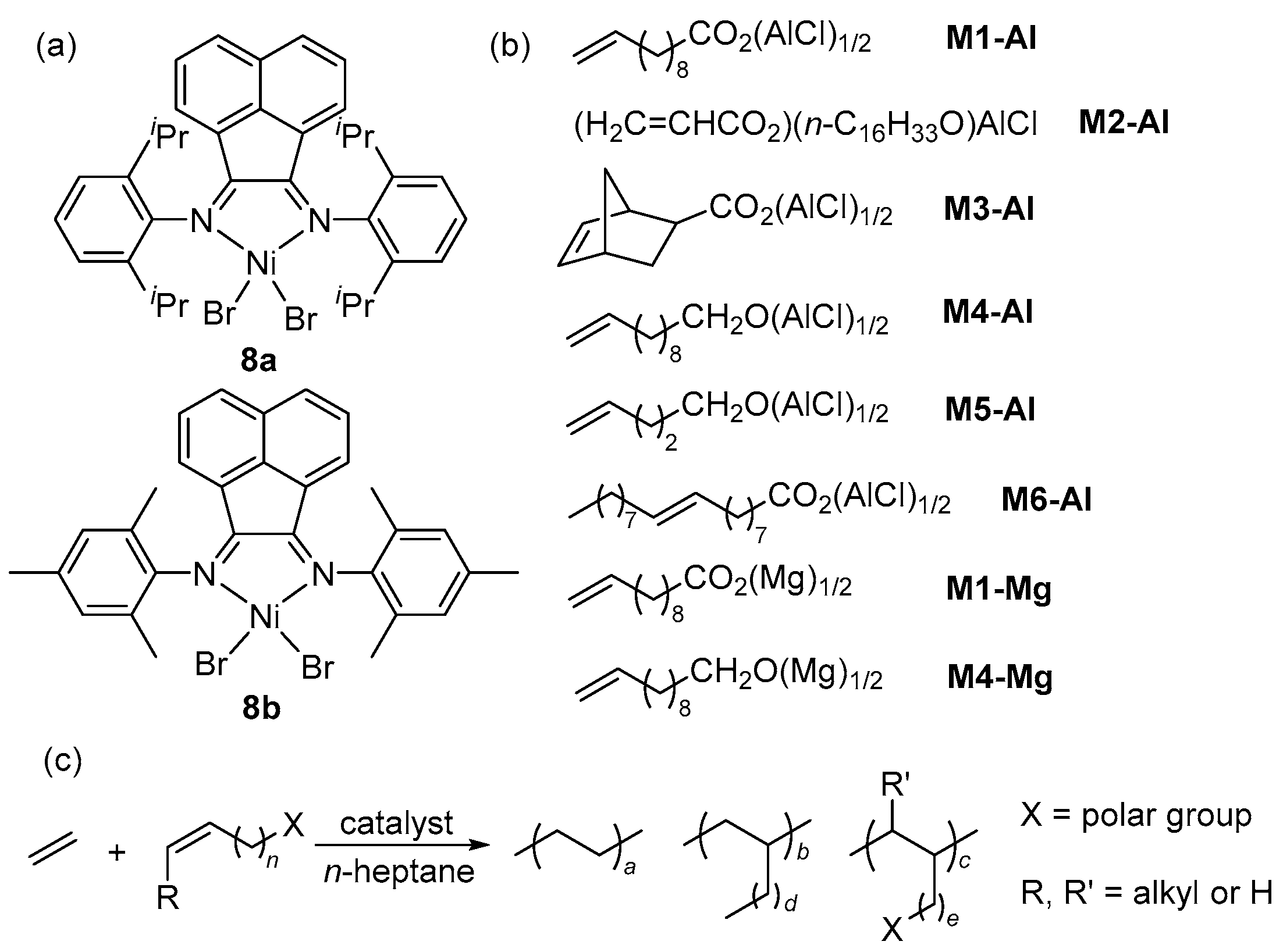 Polymers 14 03809 g006 550